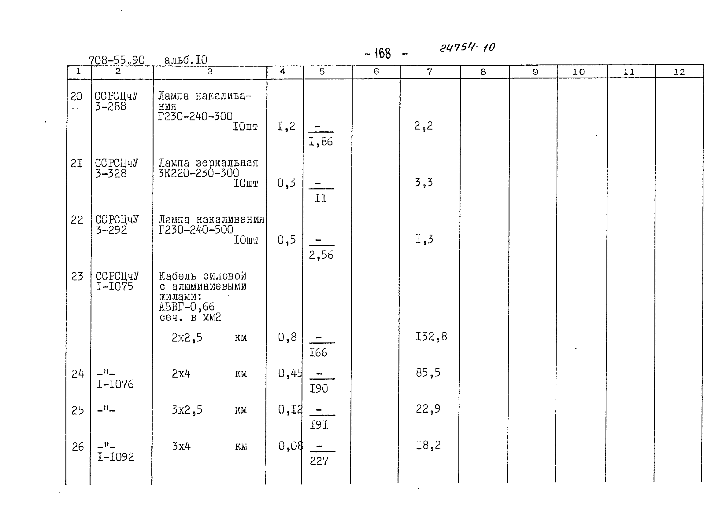 Типовой проект 708-55.90