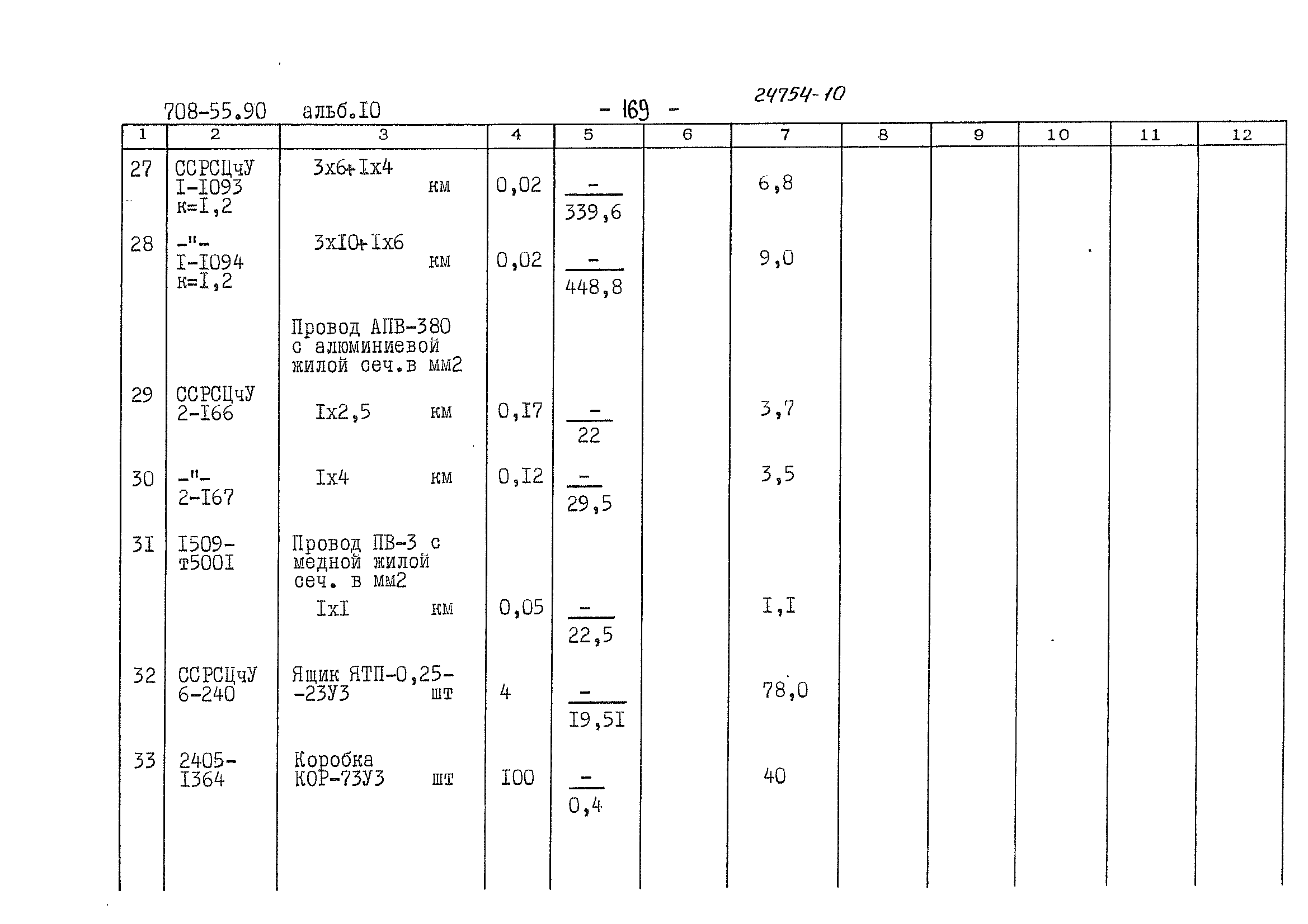 Типовой проект 708-55.90