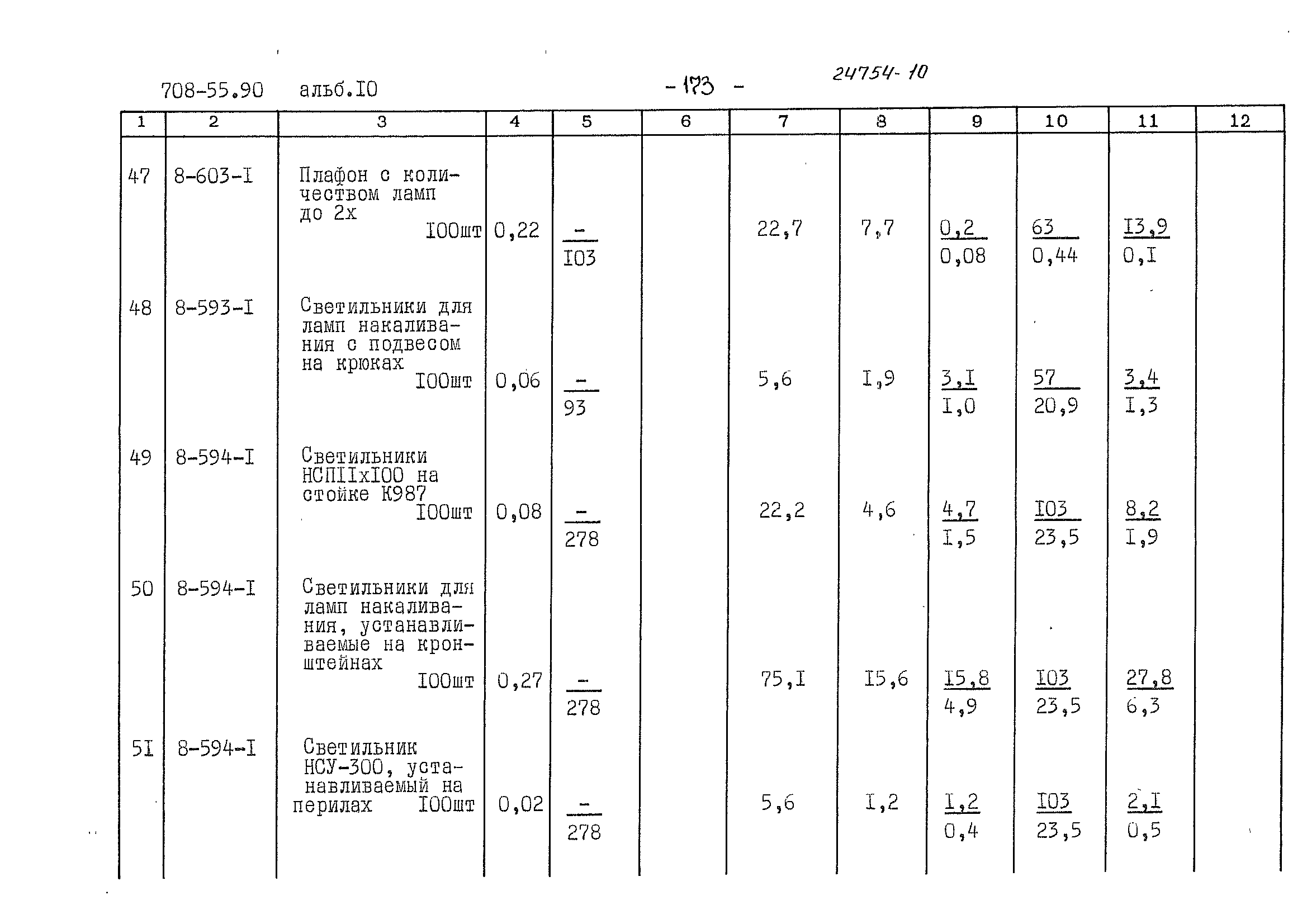 Типовой проект 708-55.90