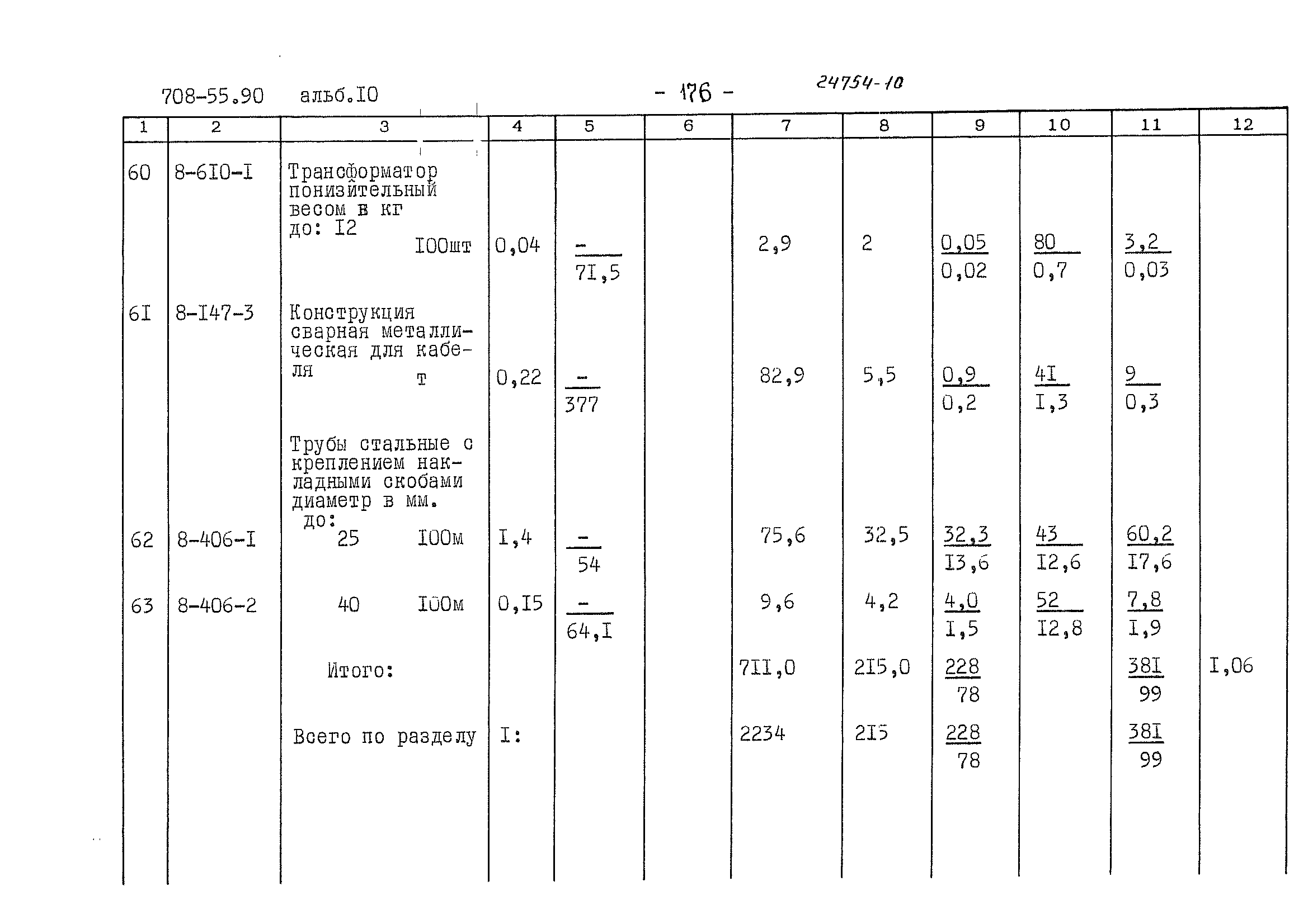 Типовой проект 708-55.90