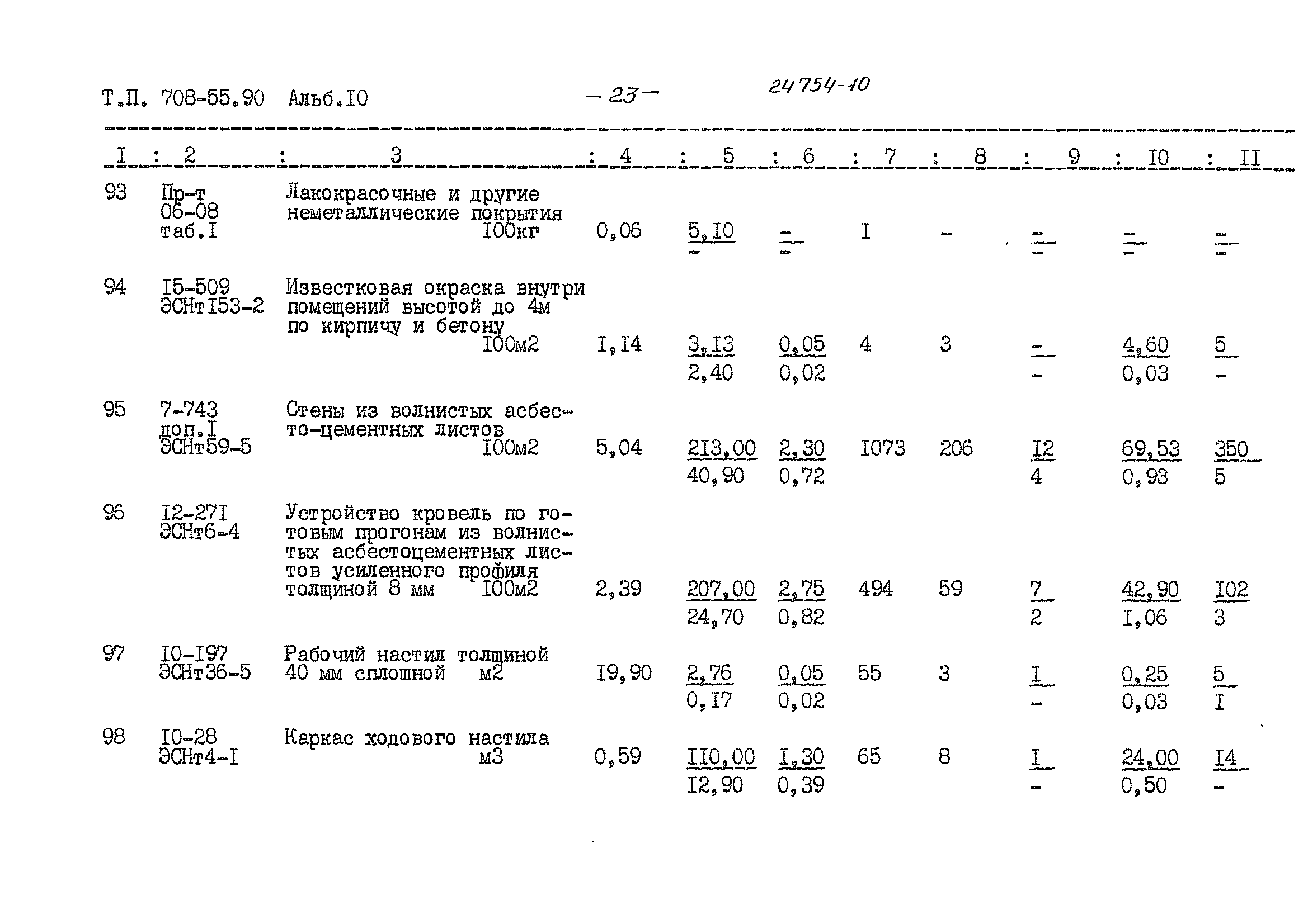 Типовой проект 708-55.90