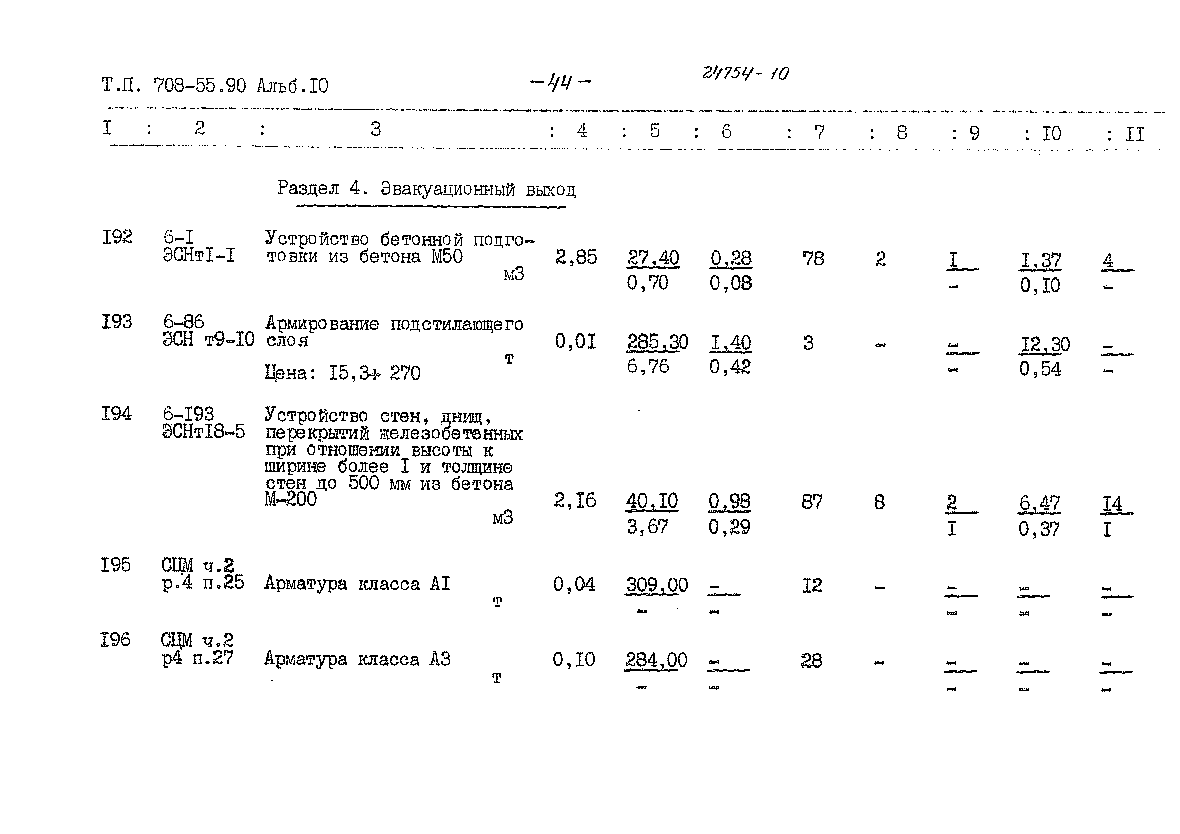 Типовой проект 708-55.90