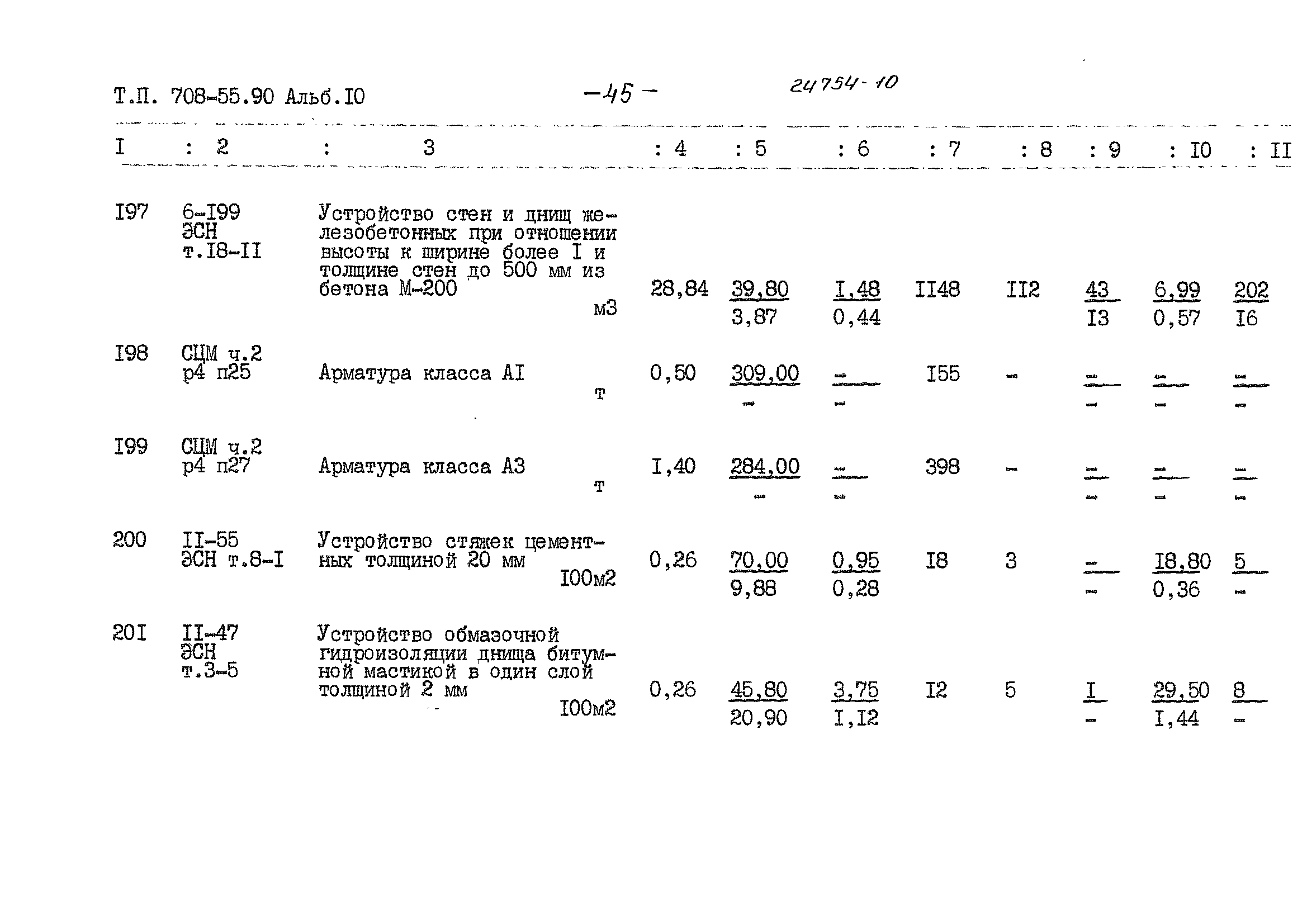 Типовой проект 708-55.90