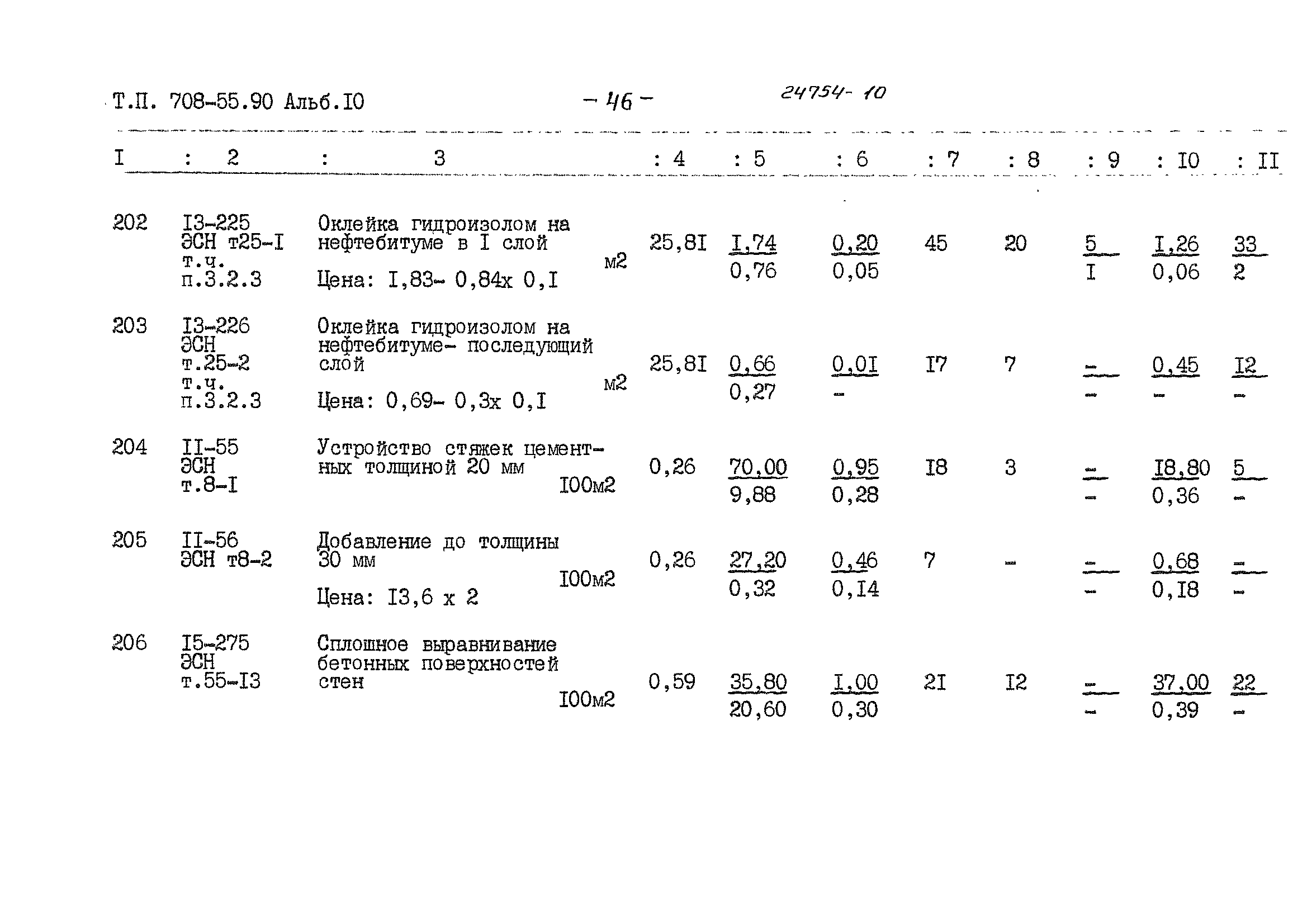 Типовой проект 708-55.90