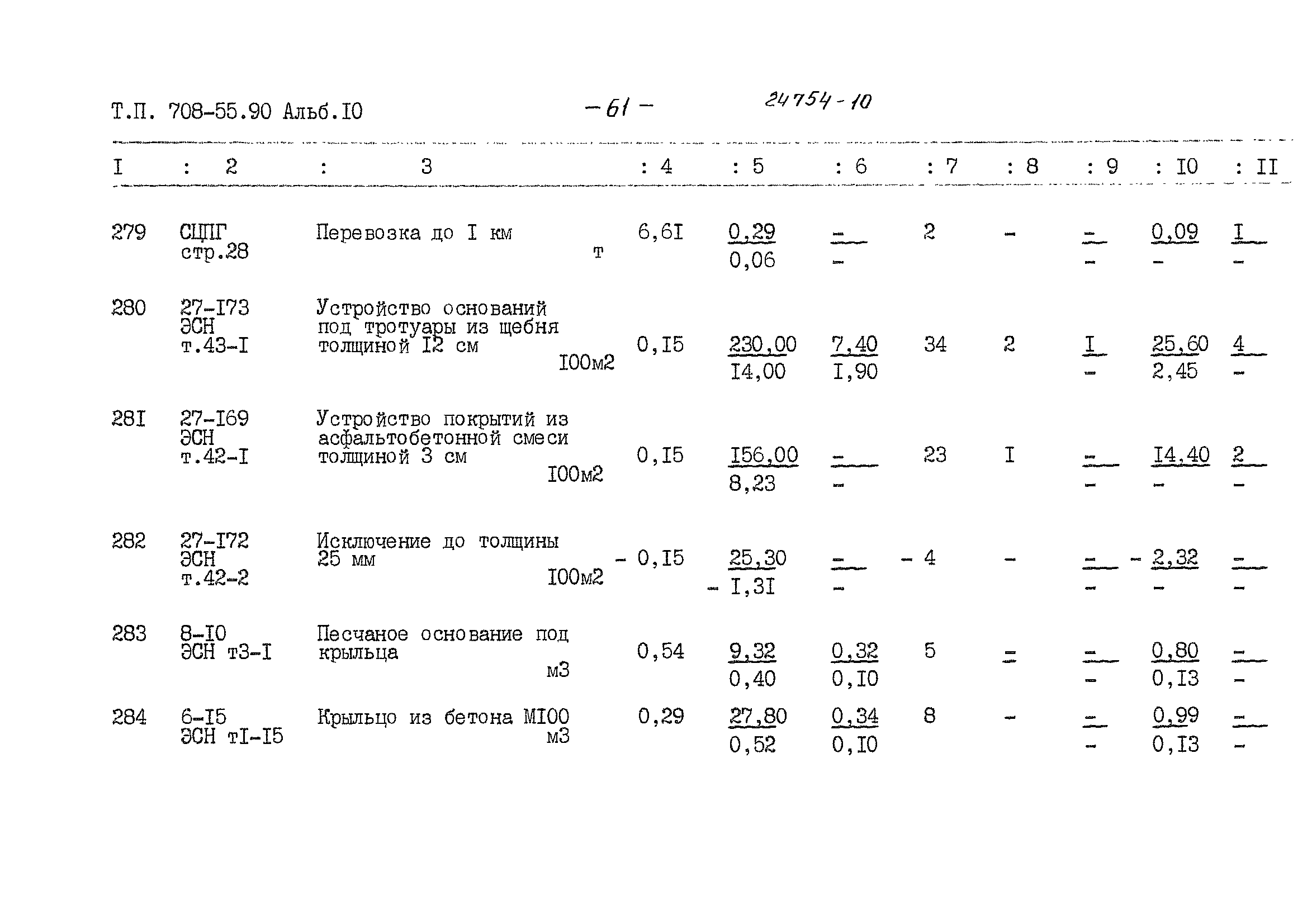 Типовой проект 708-55.90