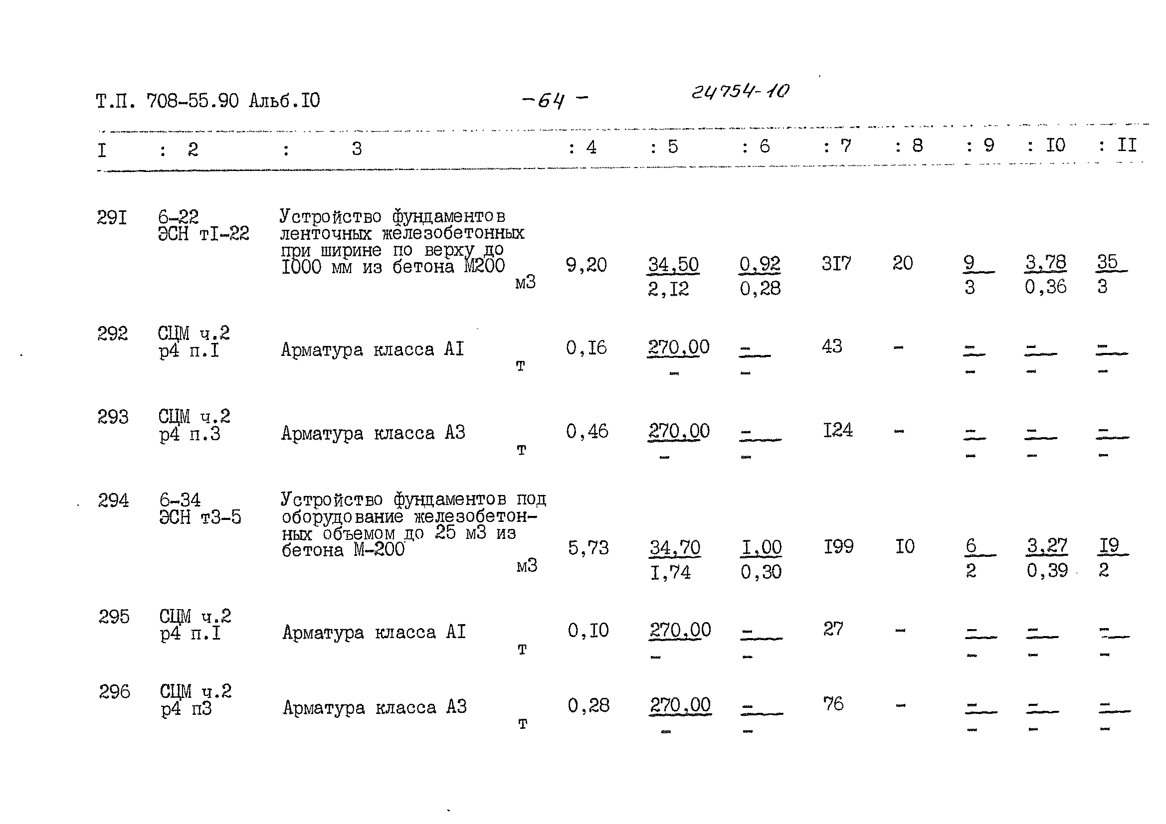 Типовой проект 708-55.90