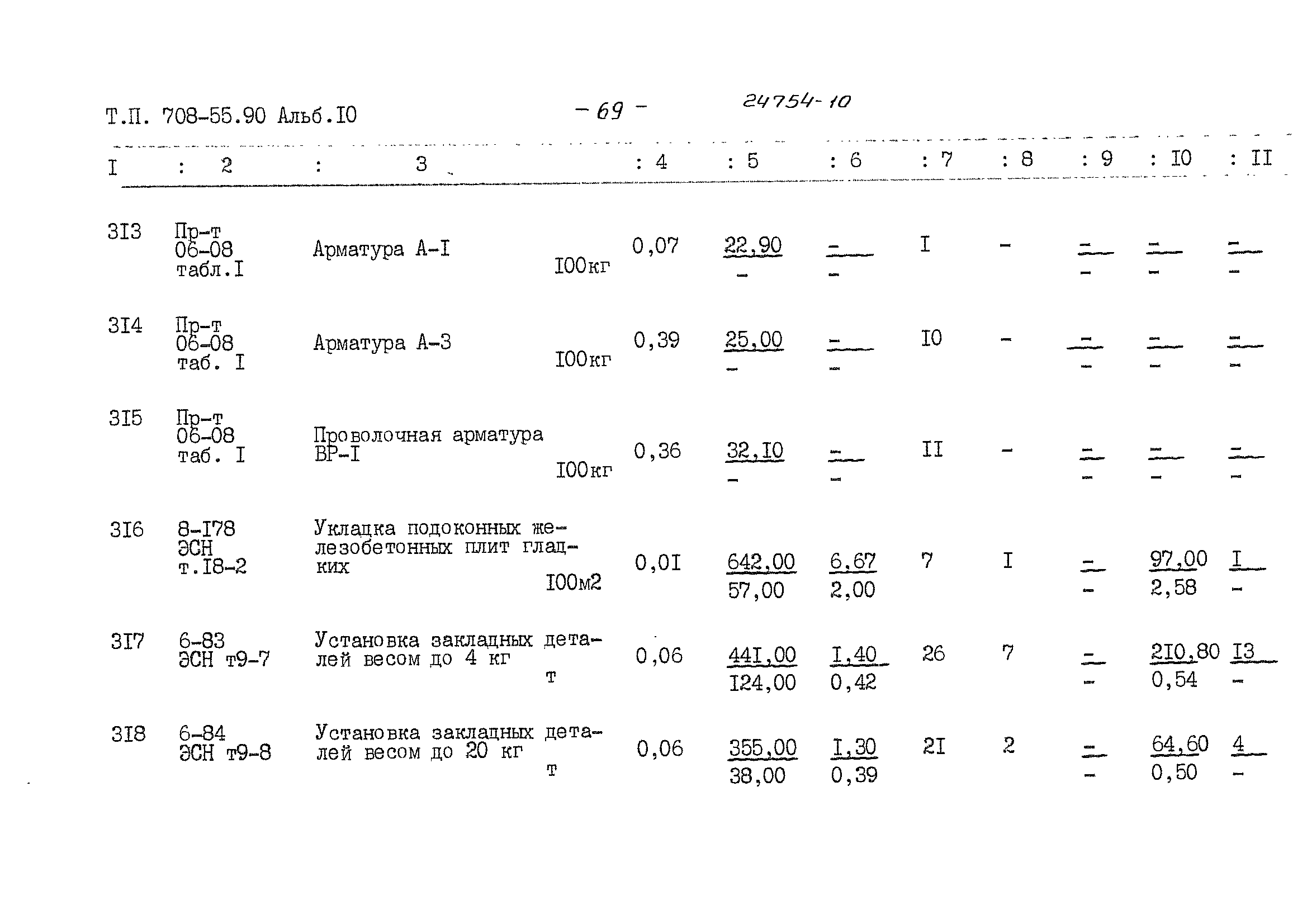 Типовой проект 708-55.90