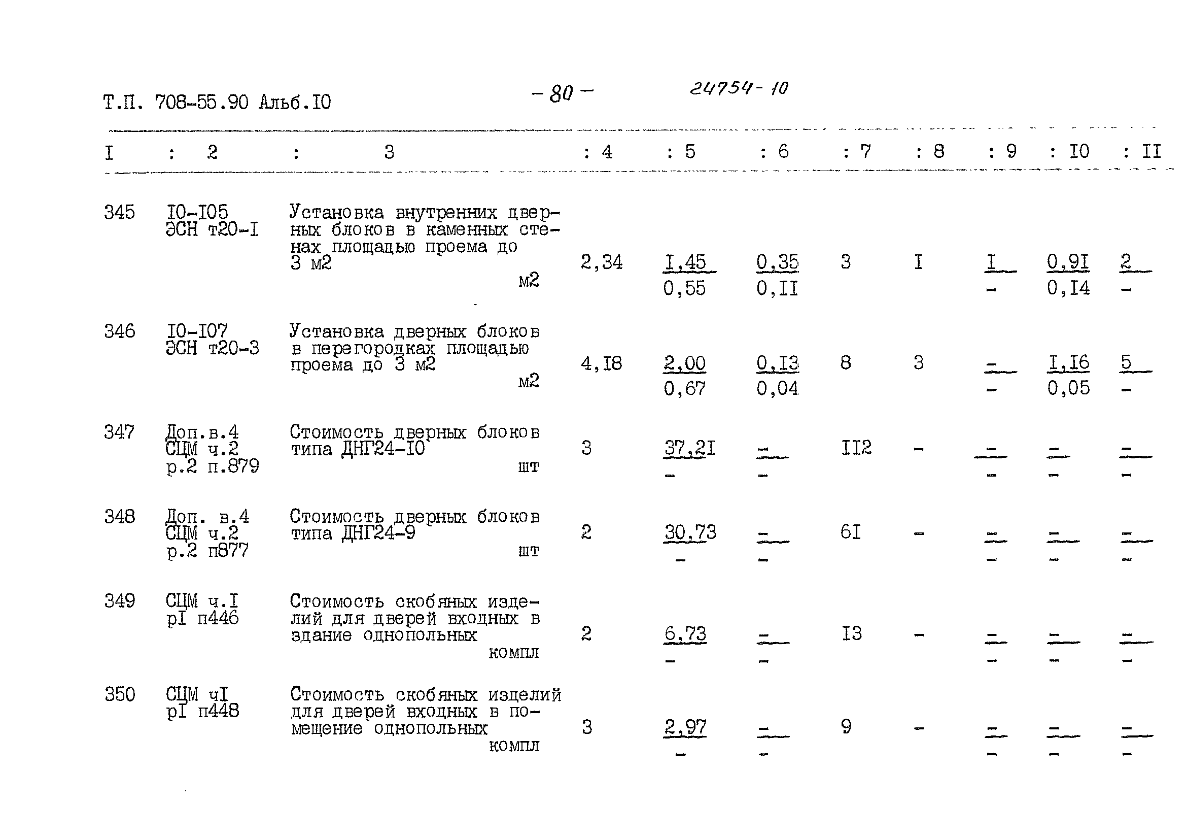 Типовой проект 708-55.90