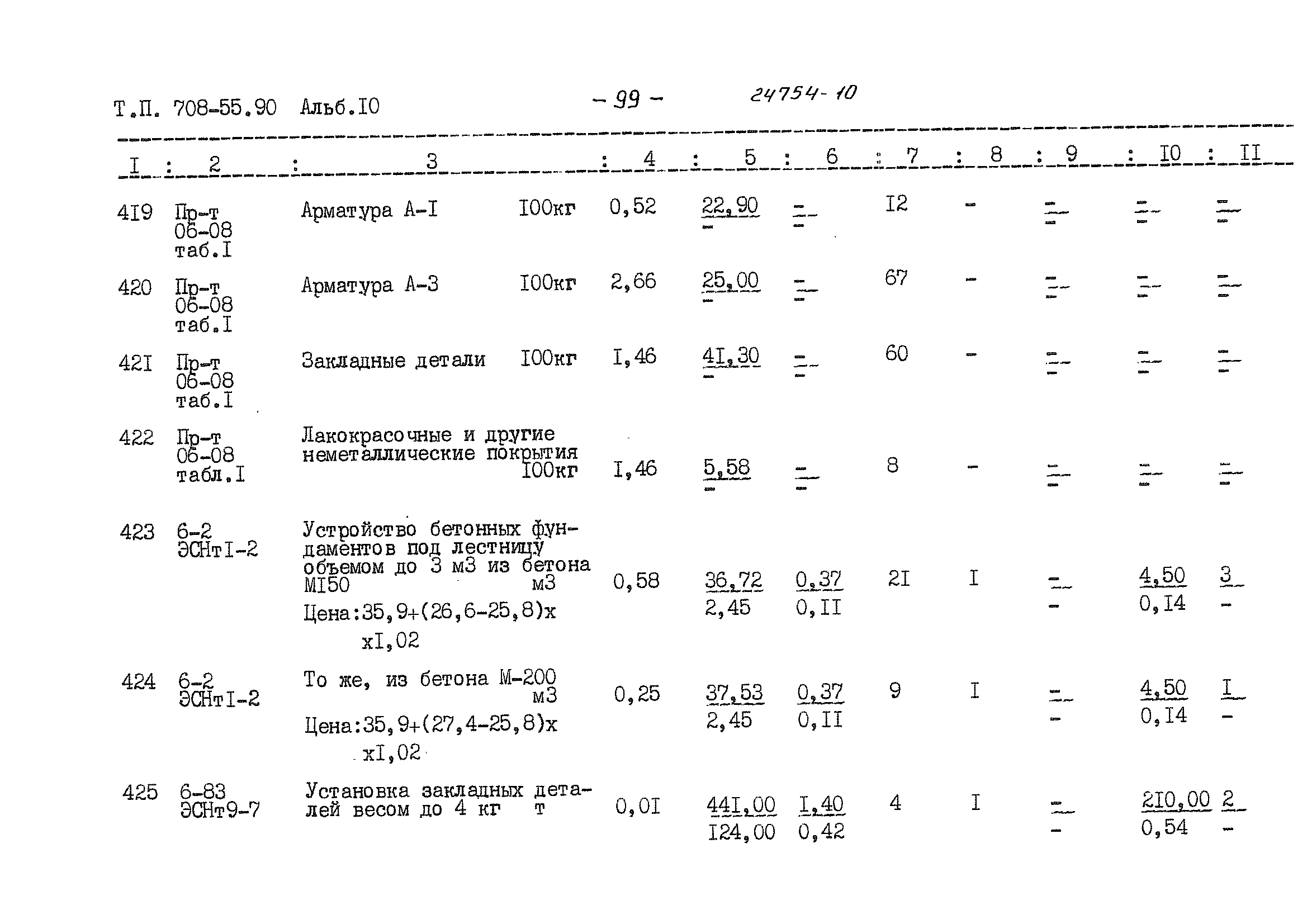 Типовой проект 708-55.90