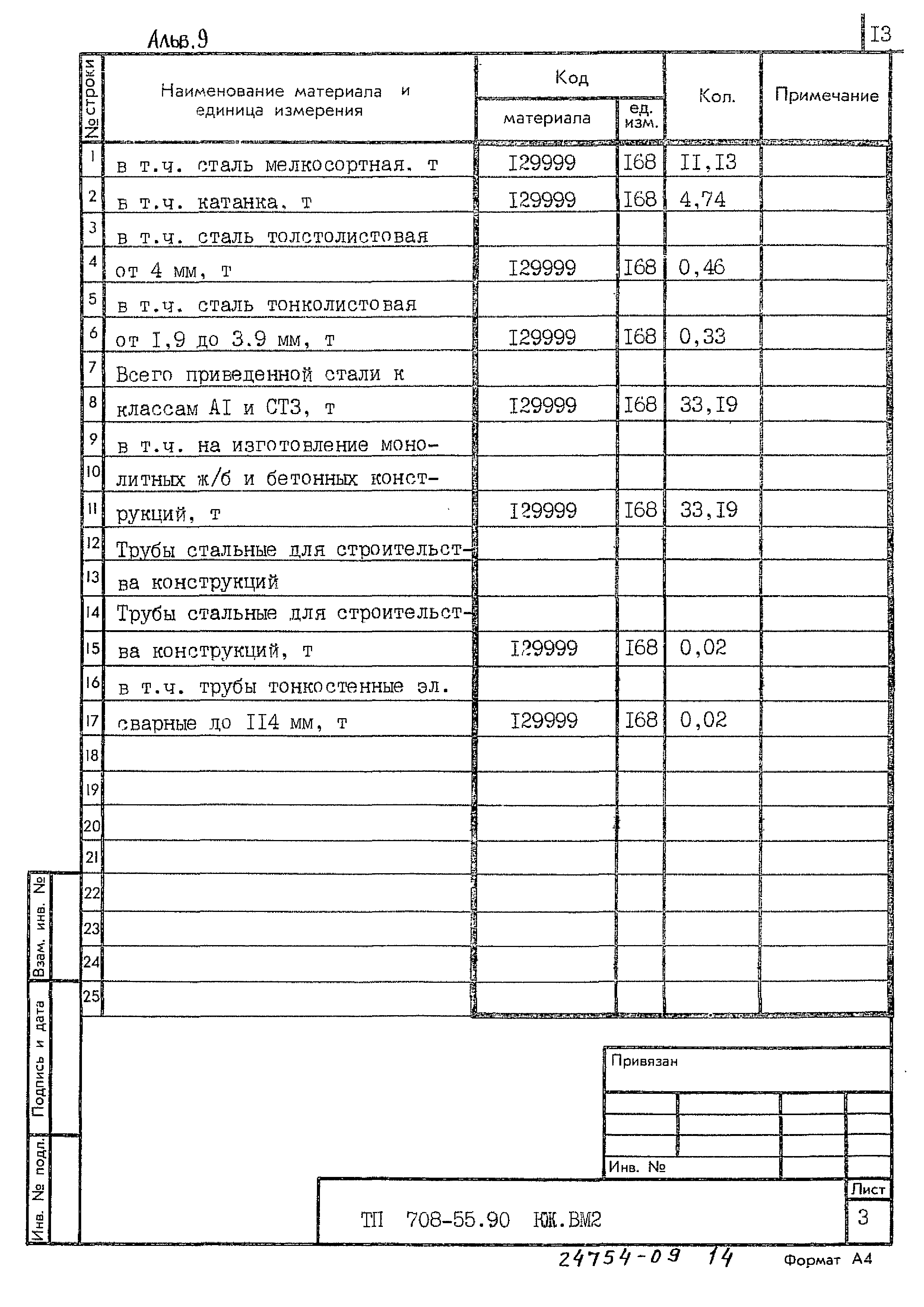 Типовой проект 708-55.90