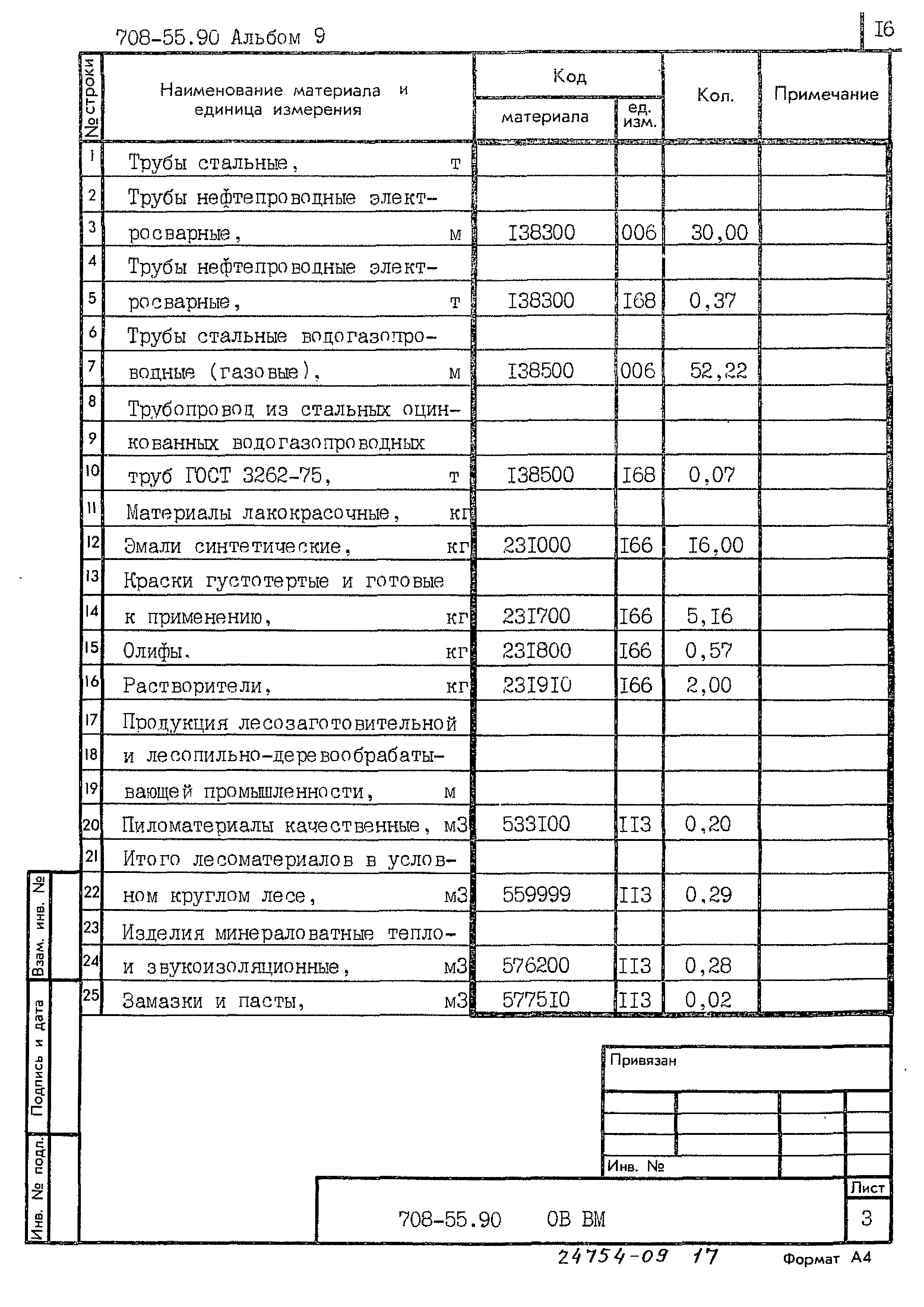 Типовой проект 708-55.90