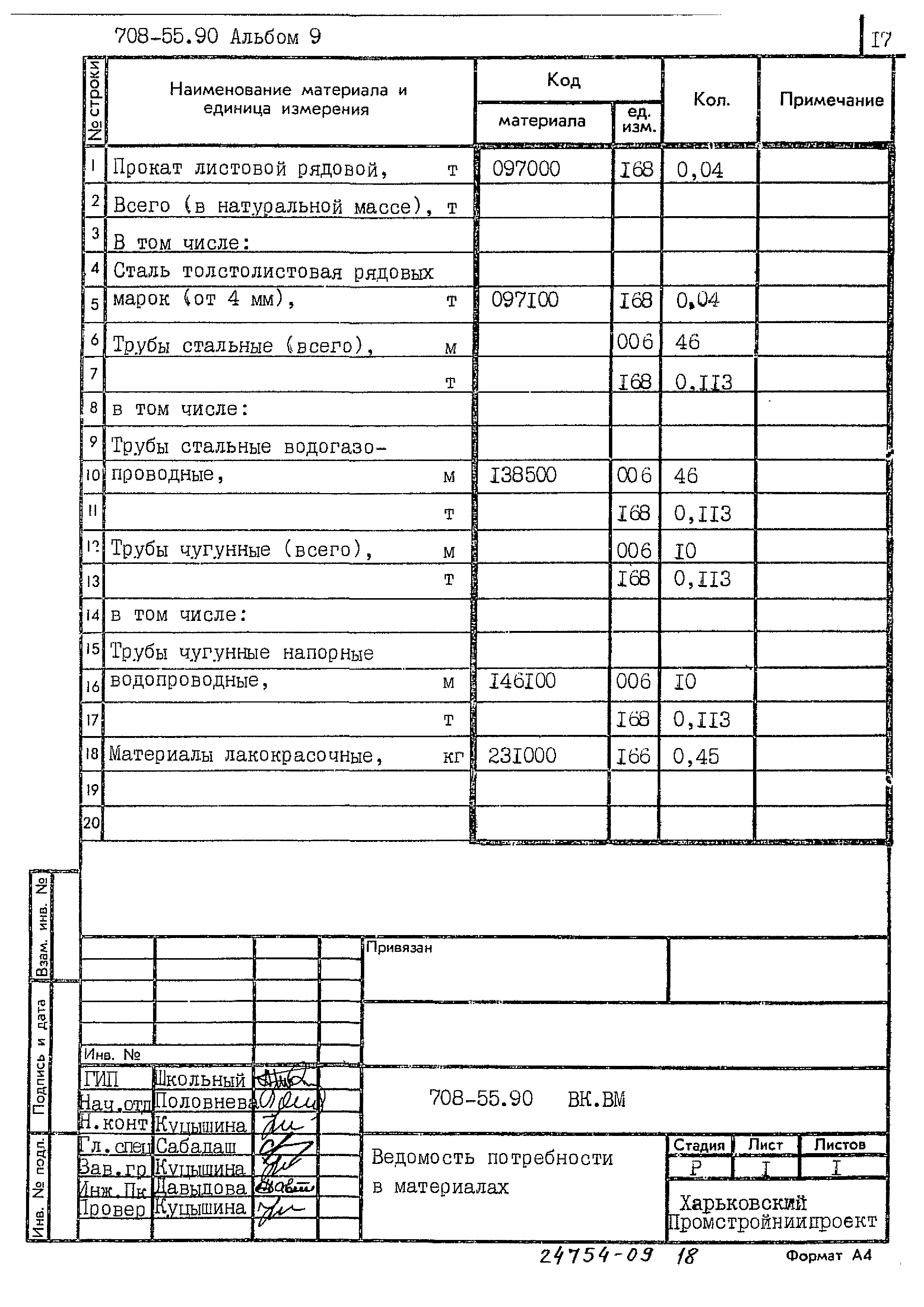 Типовой проект 708-55.90