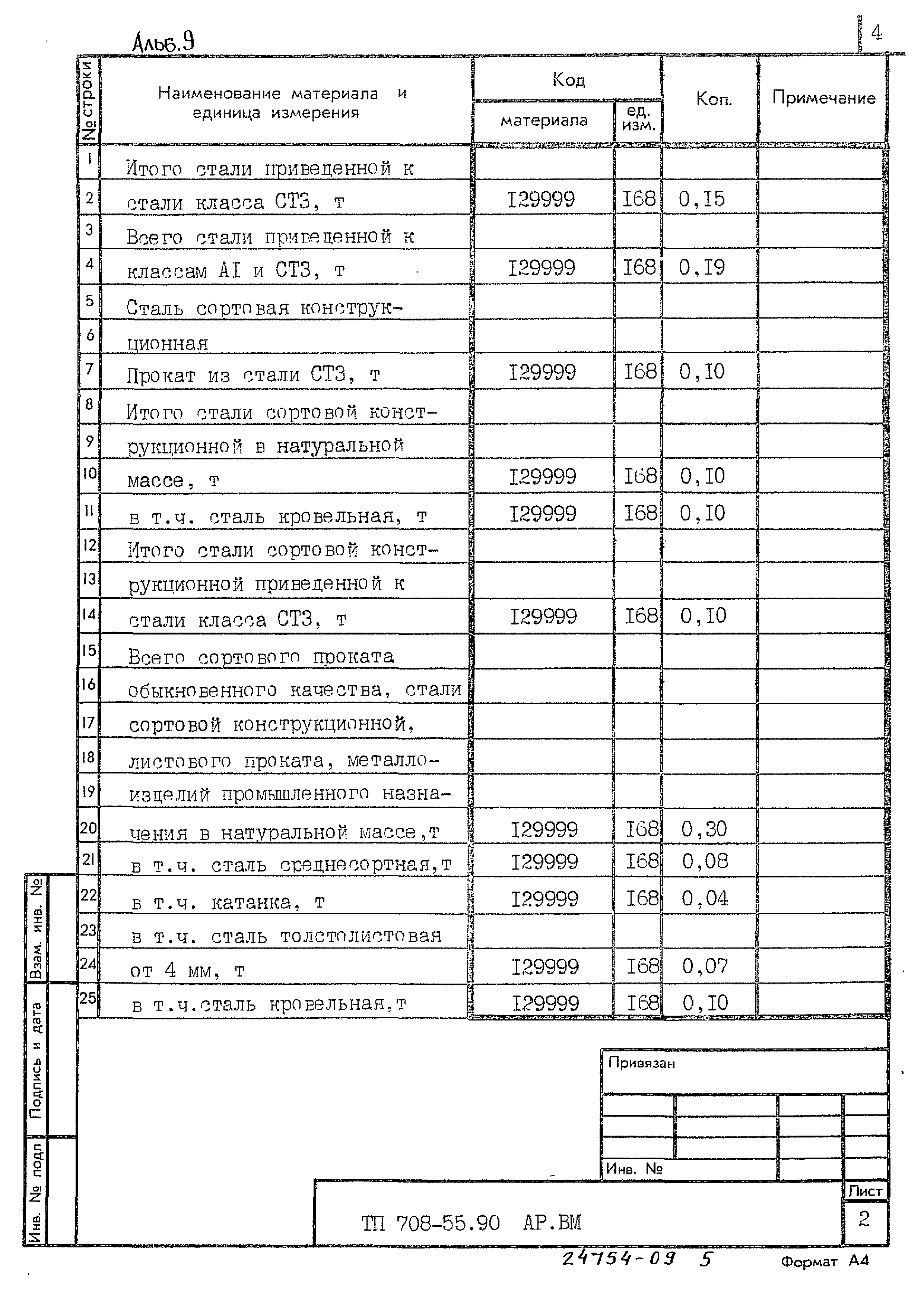 Типовой проект 708-55.90