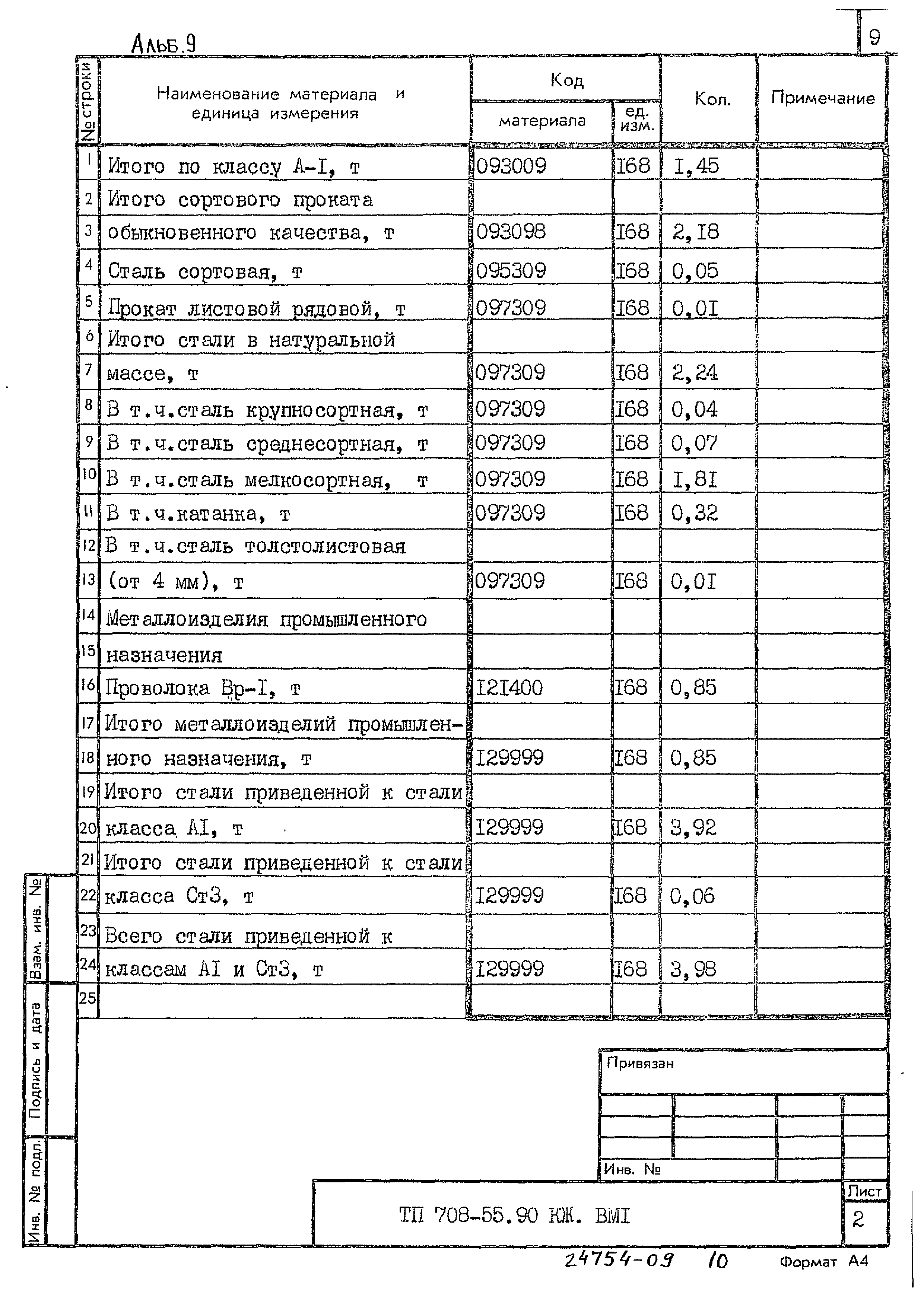 Типовой проект 708-55.90