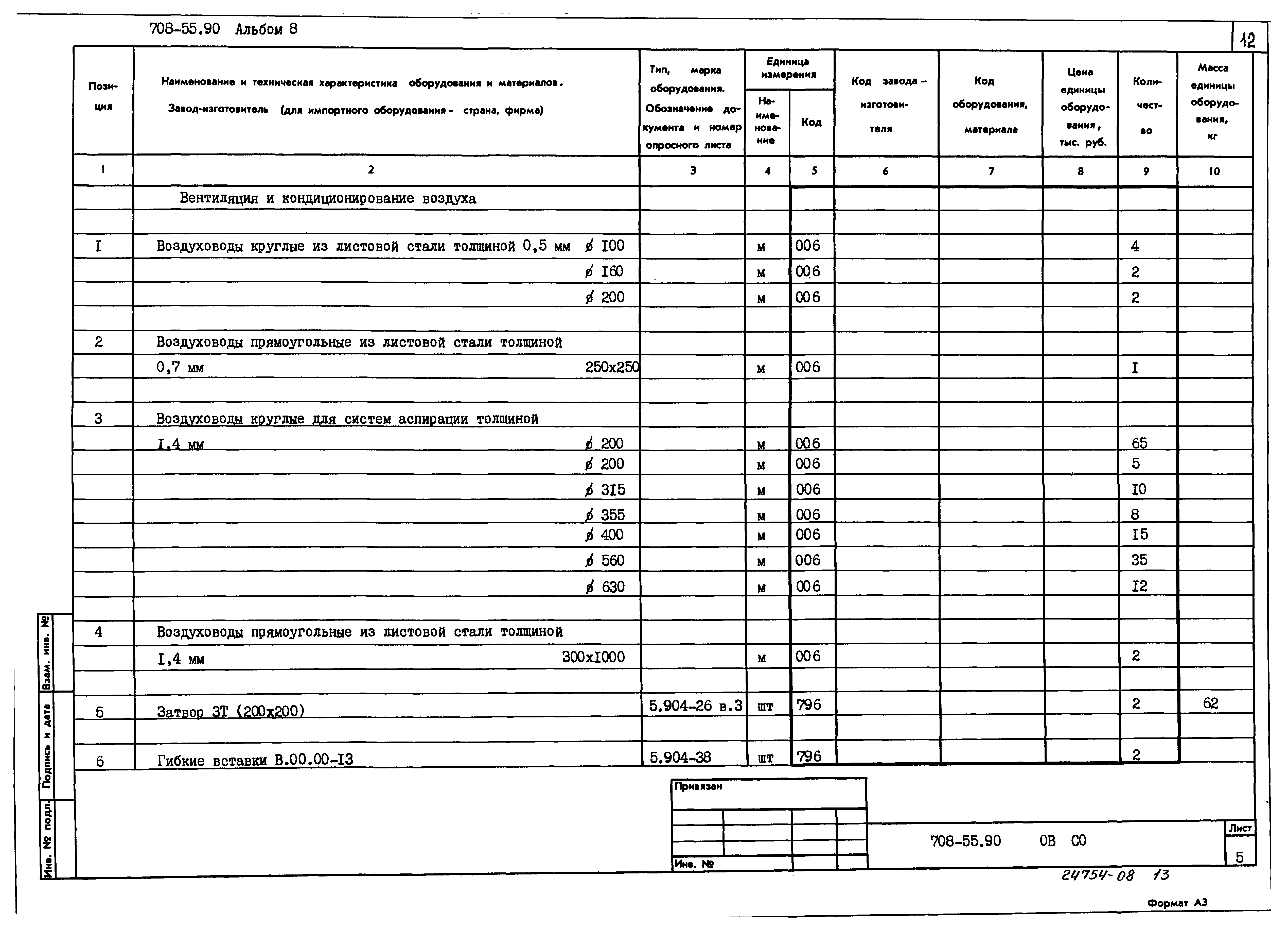 Типовой проект 708-55.90