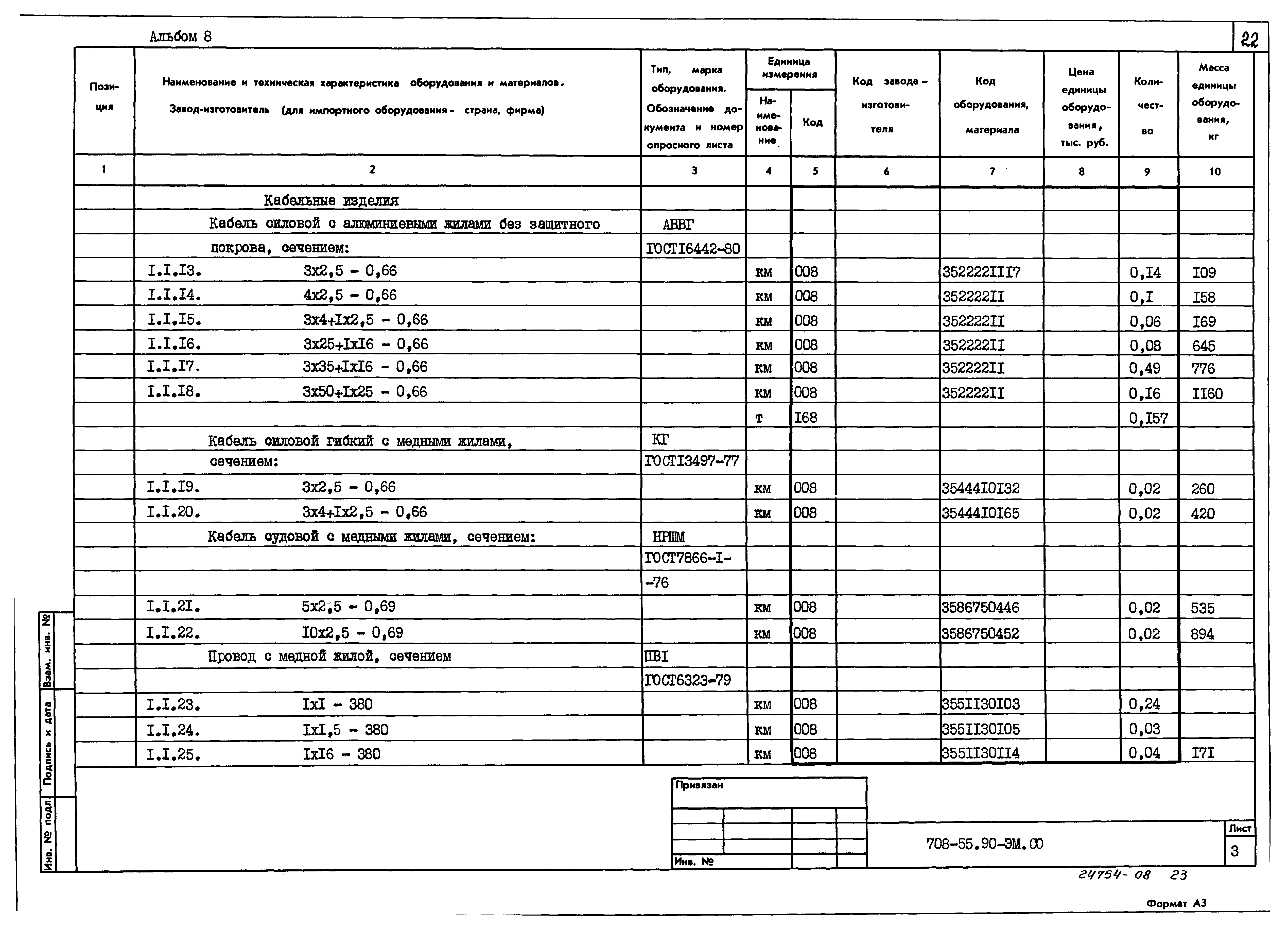 Типовой проект 708-55.90