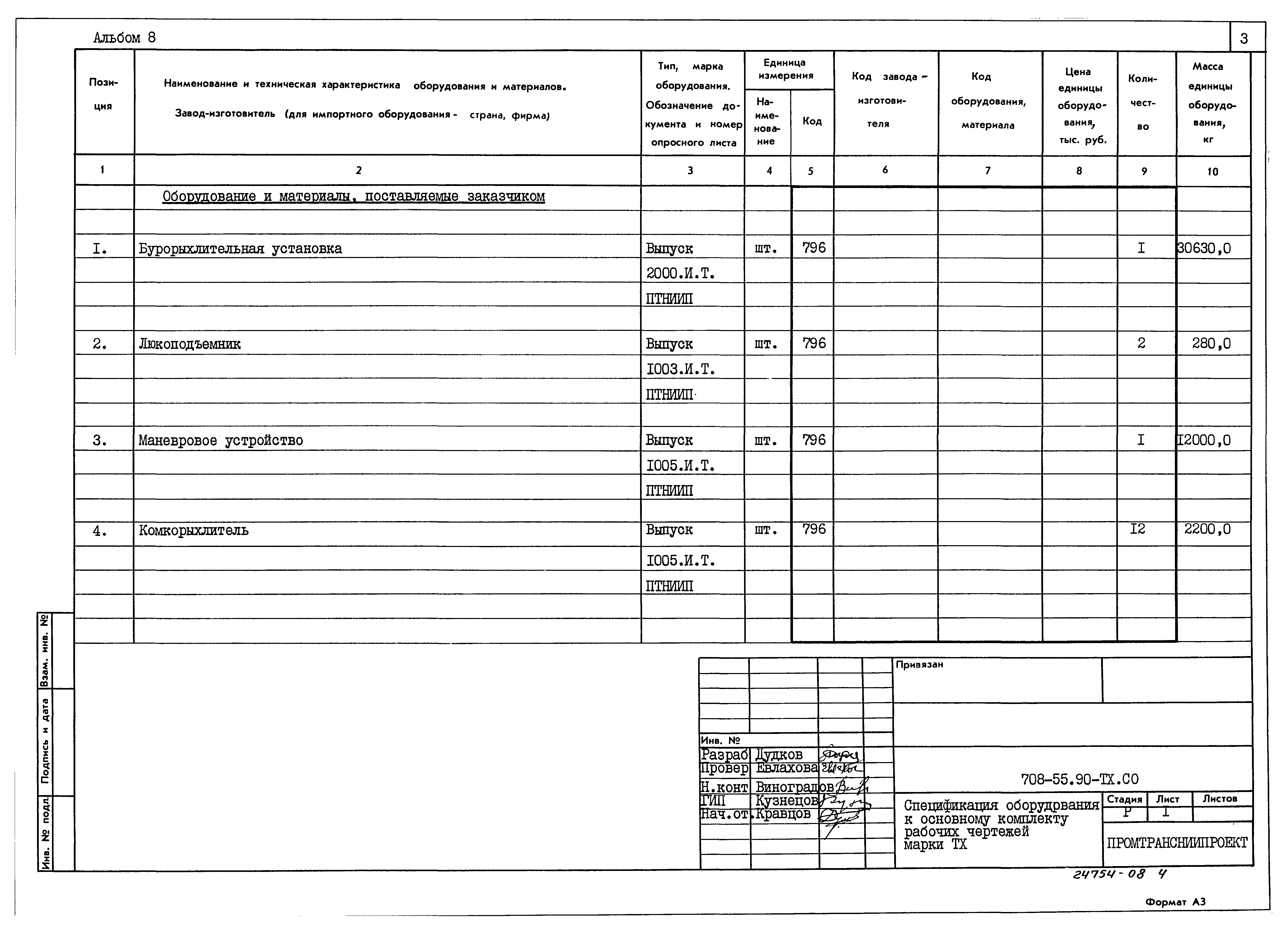 Типовой проект 708-55.90