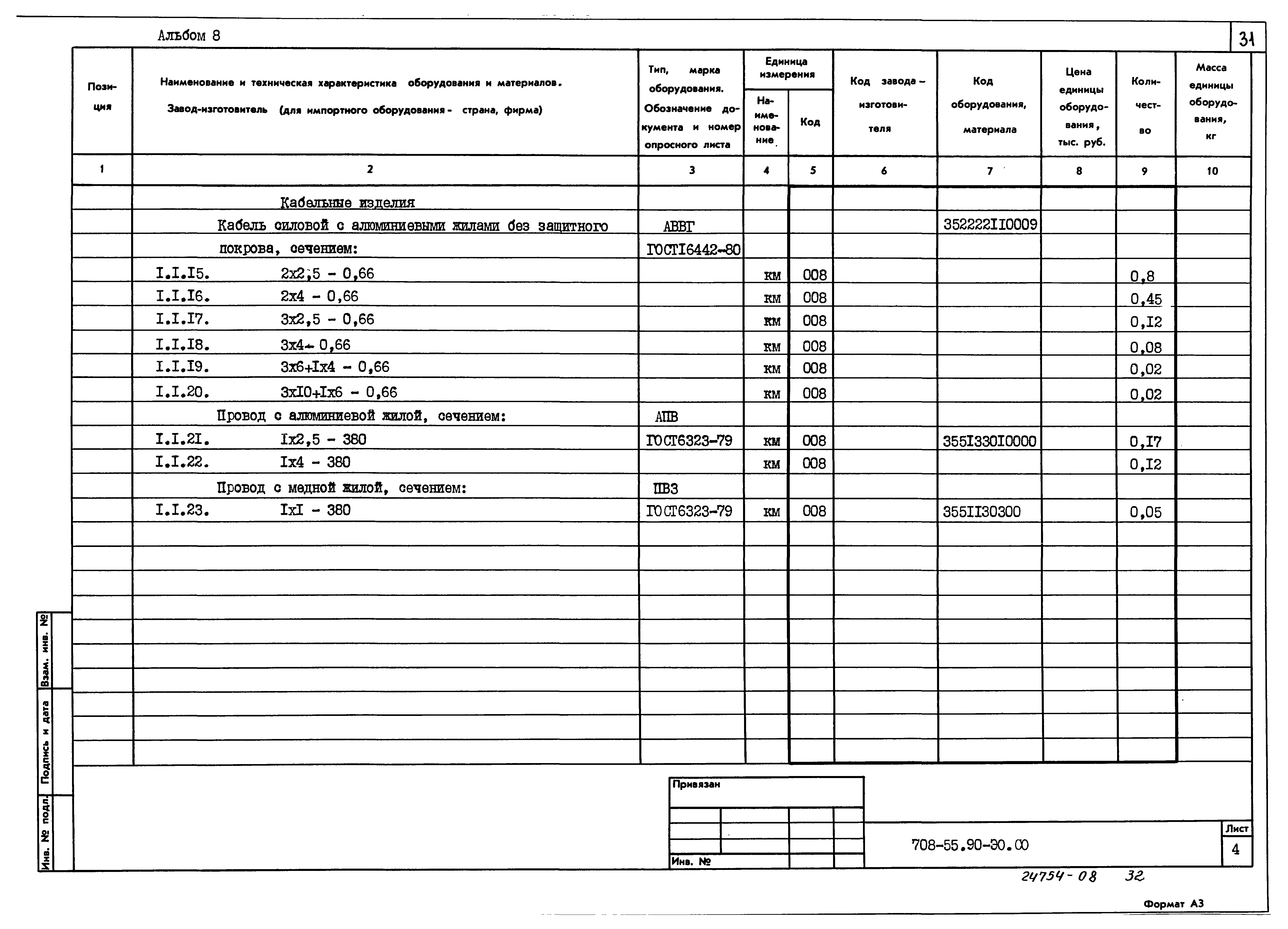 Типовой проект 708-55.90