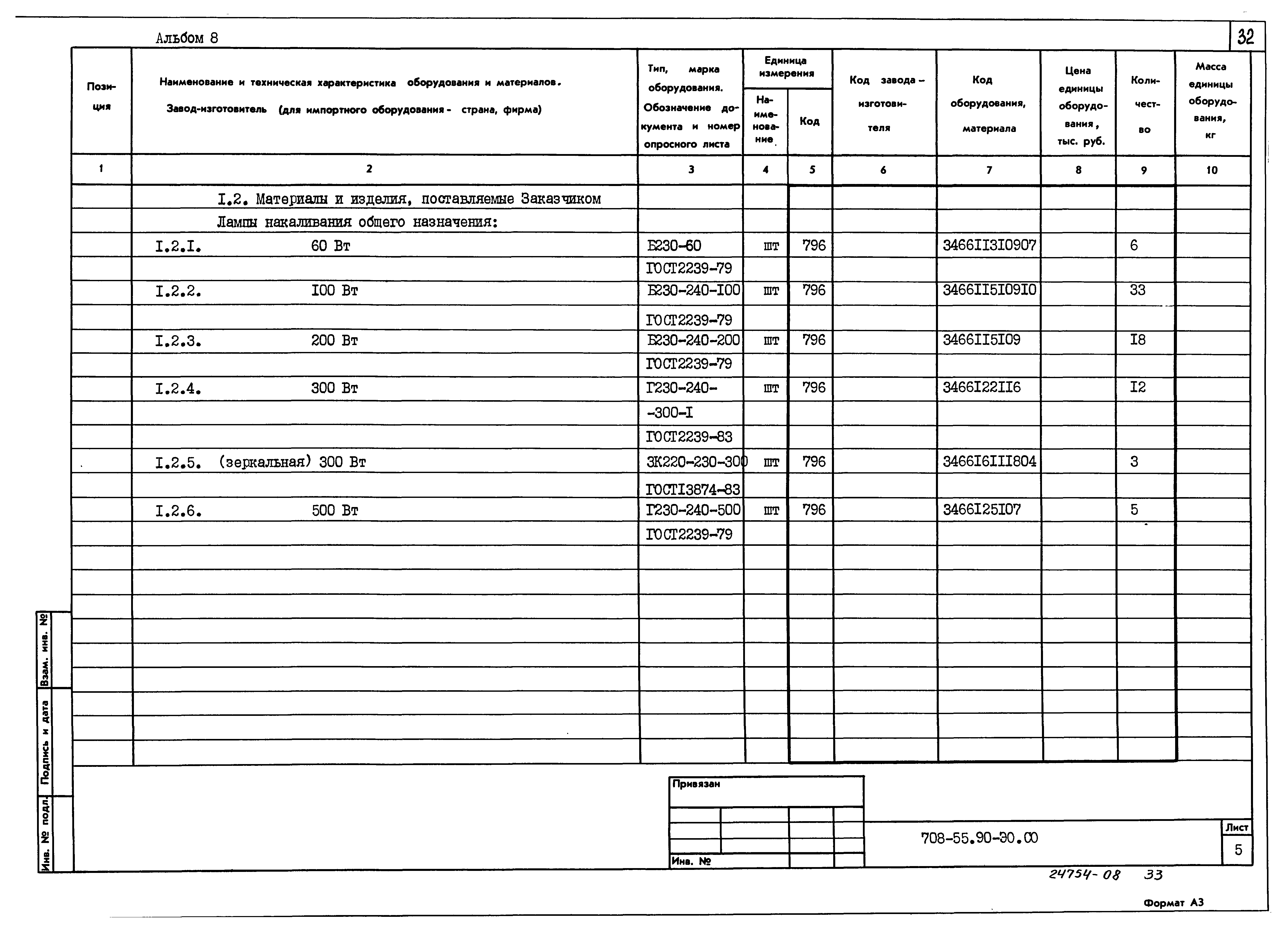 Типовой проект 708-55.90