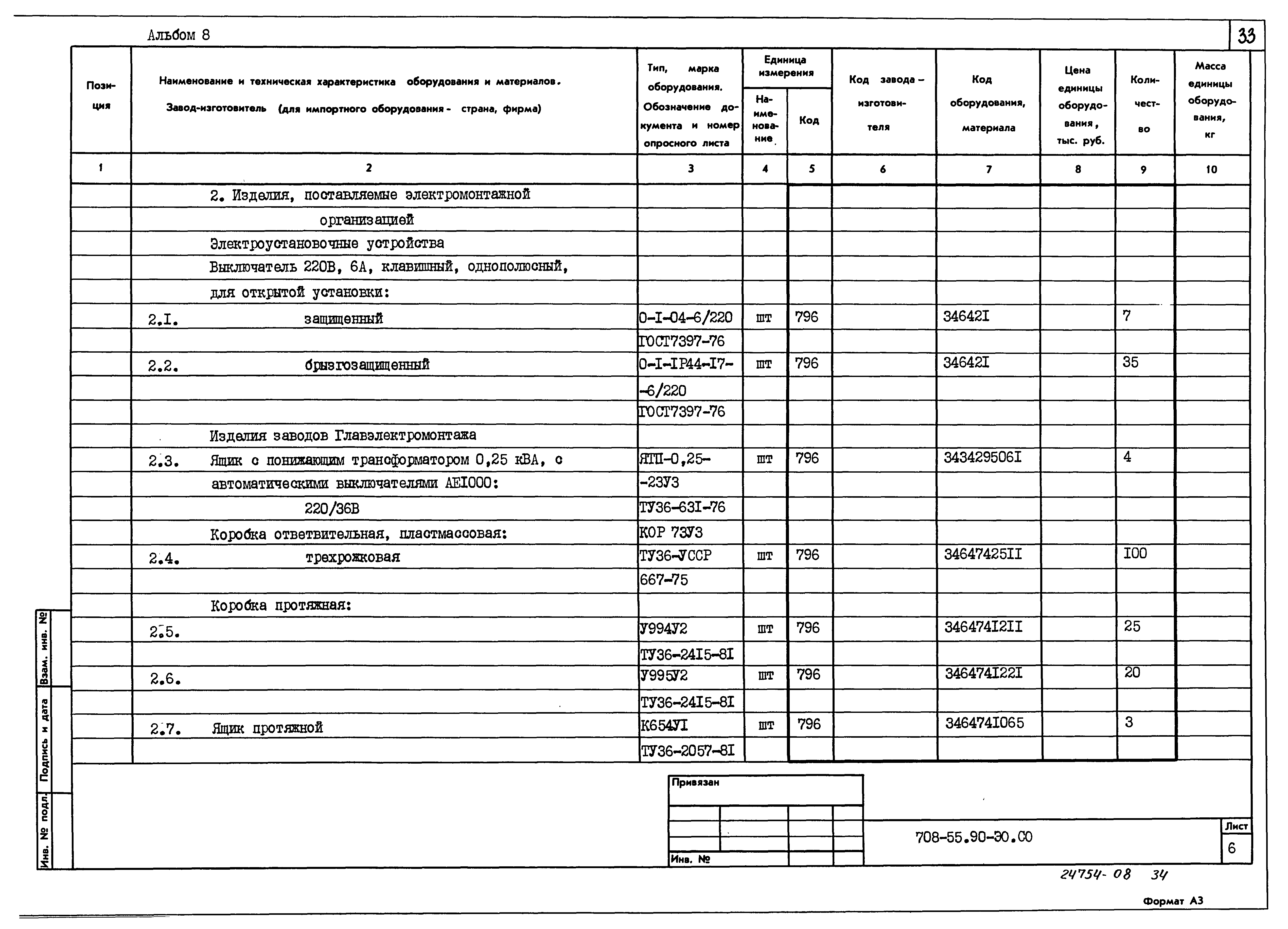 Типовой проект 708-55.90