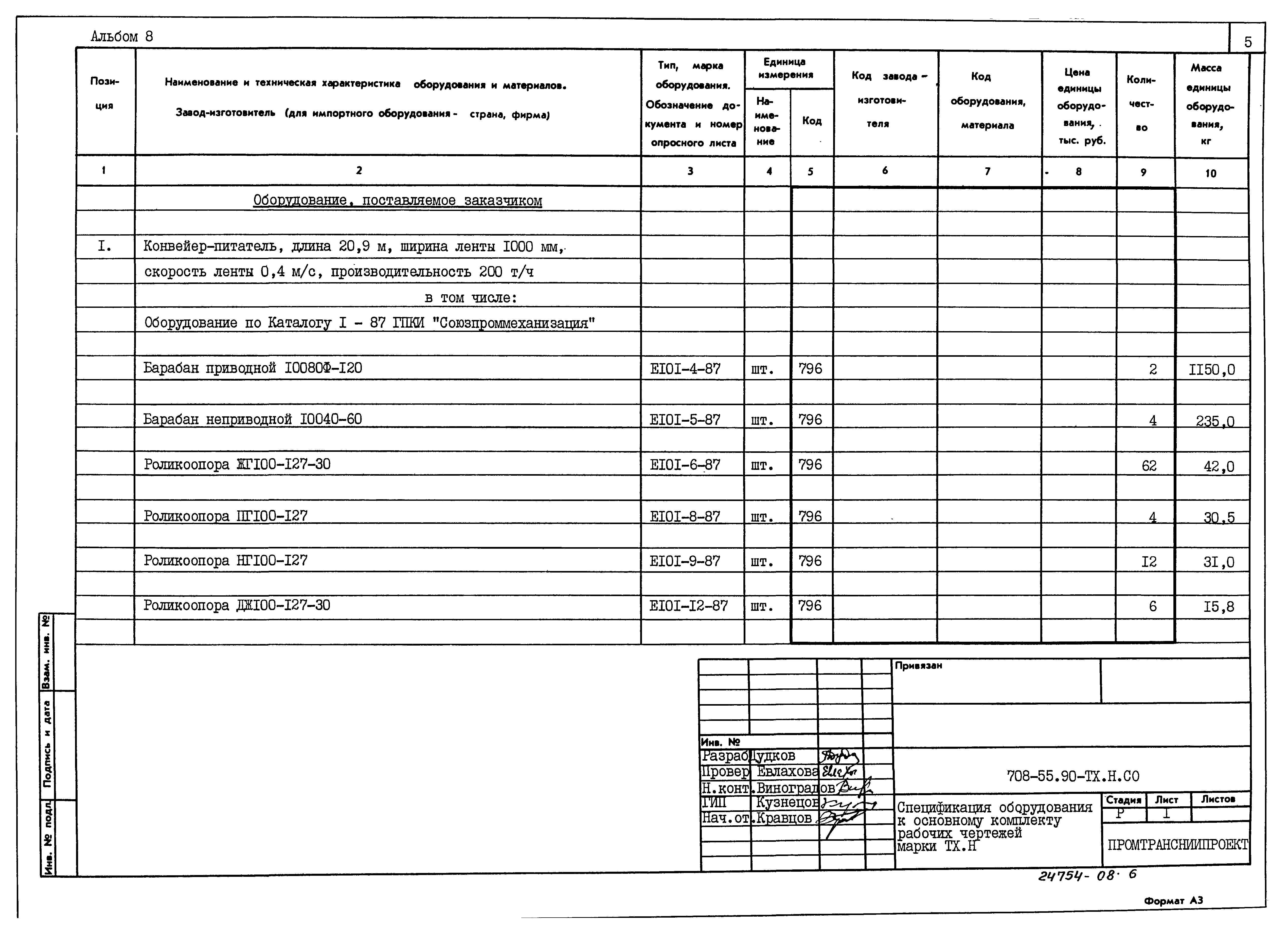 Типовой проект 708-55.90