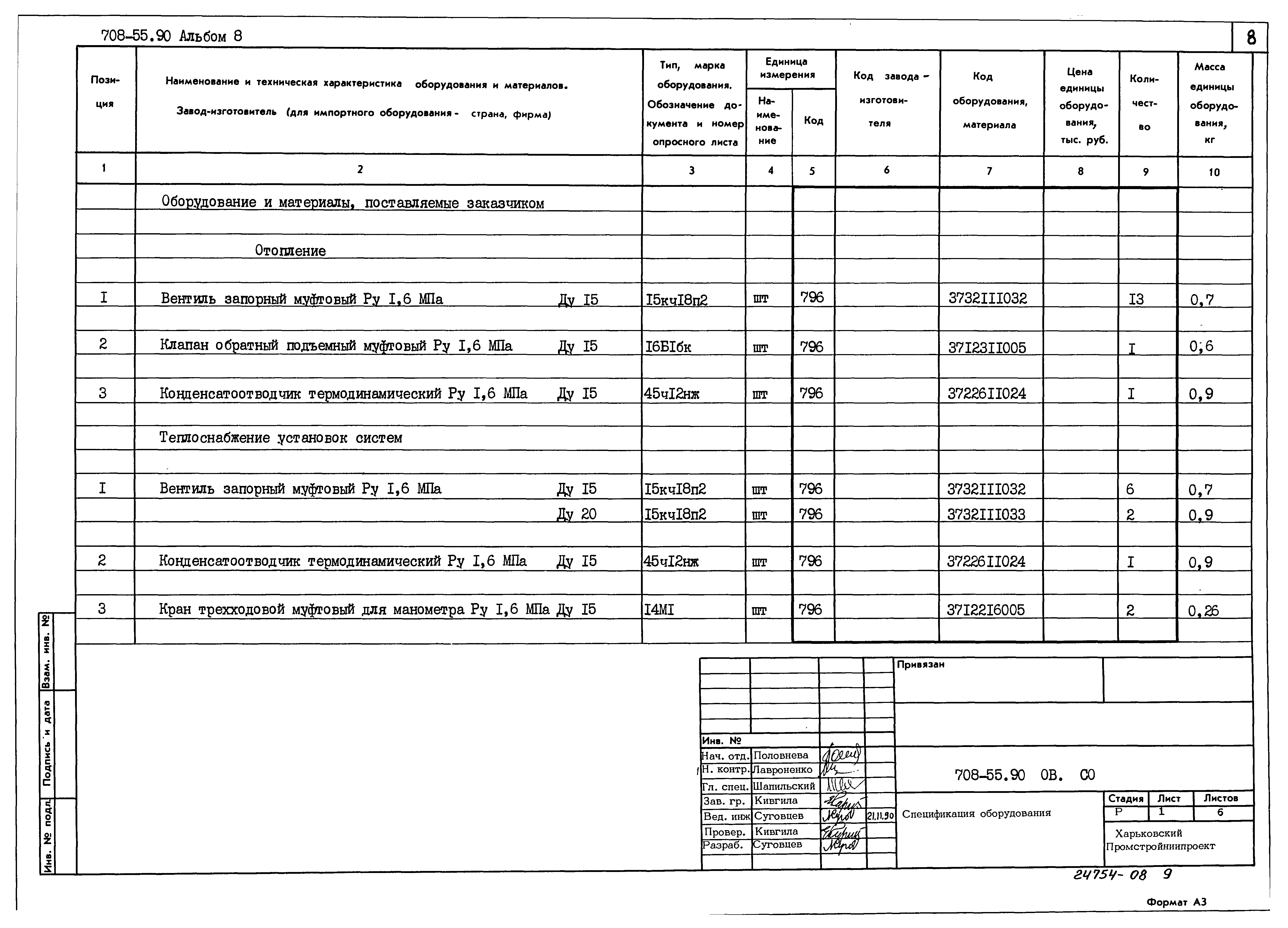 Типовой проект 708-55.90