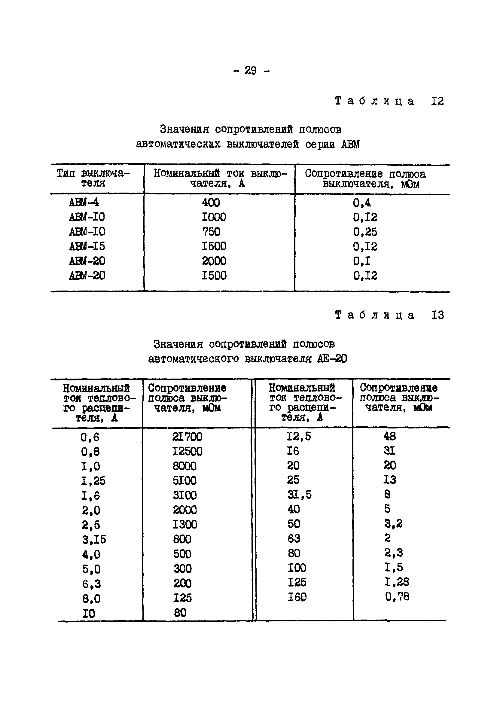 СО 34.20.808