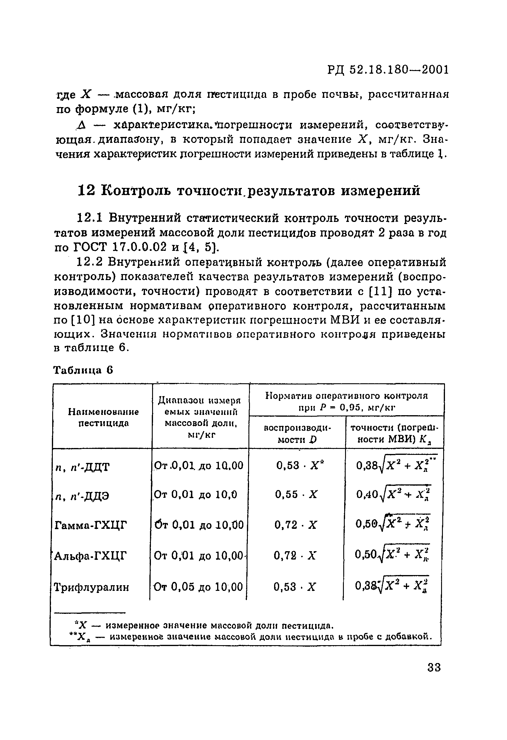 РД 52.18.180-2001