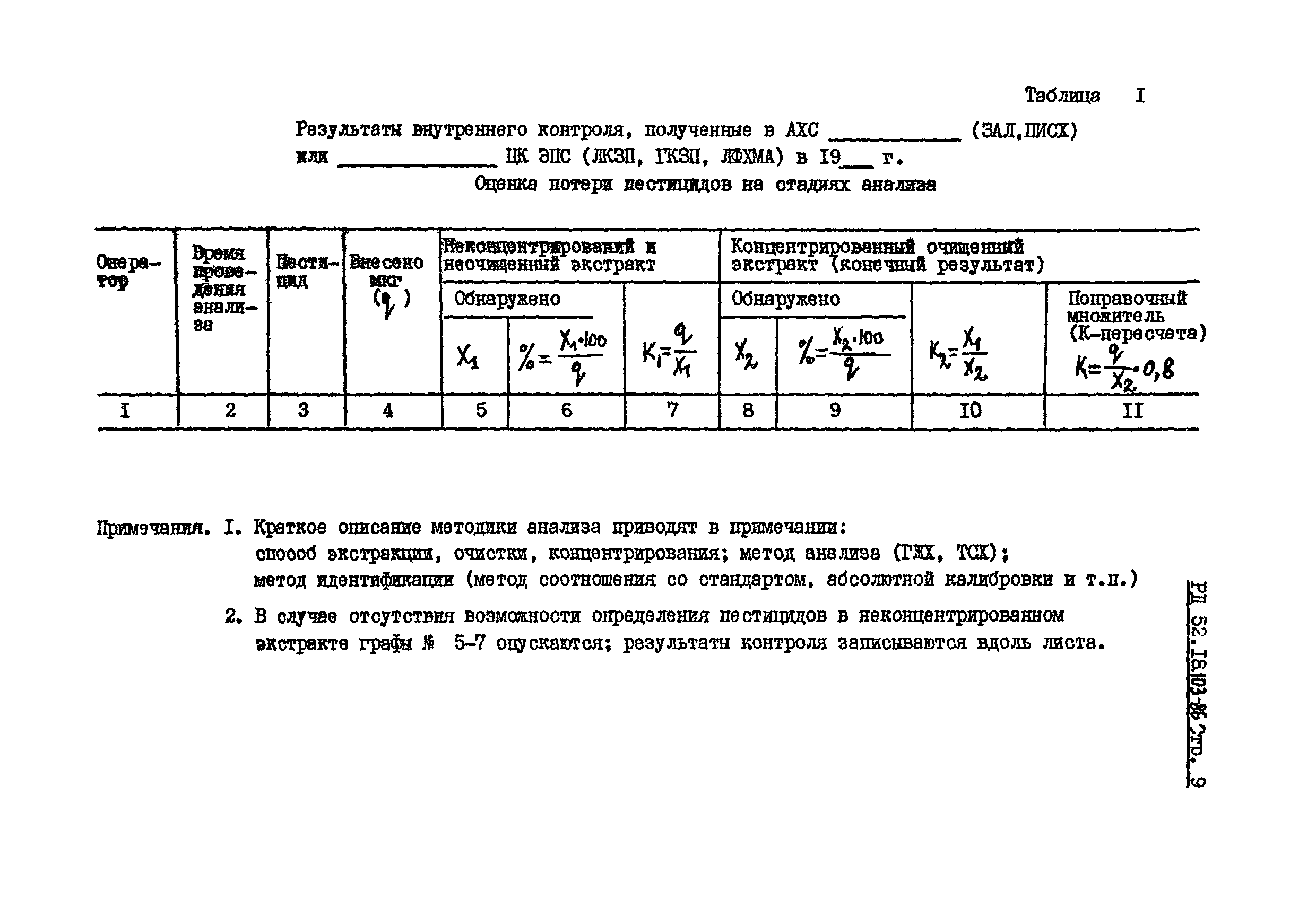 РД 52.18.103-86