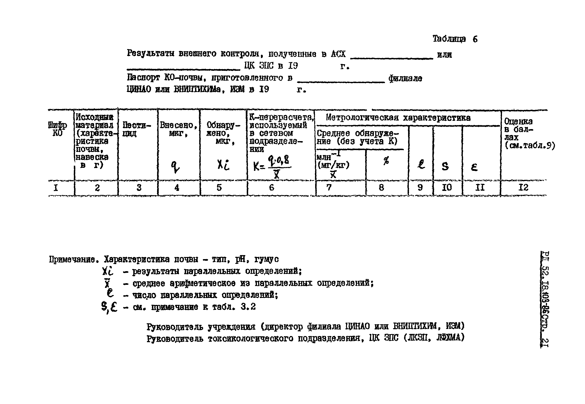 РД 52.18.103-86