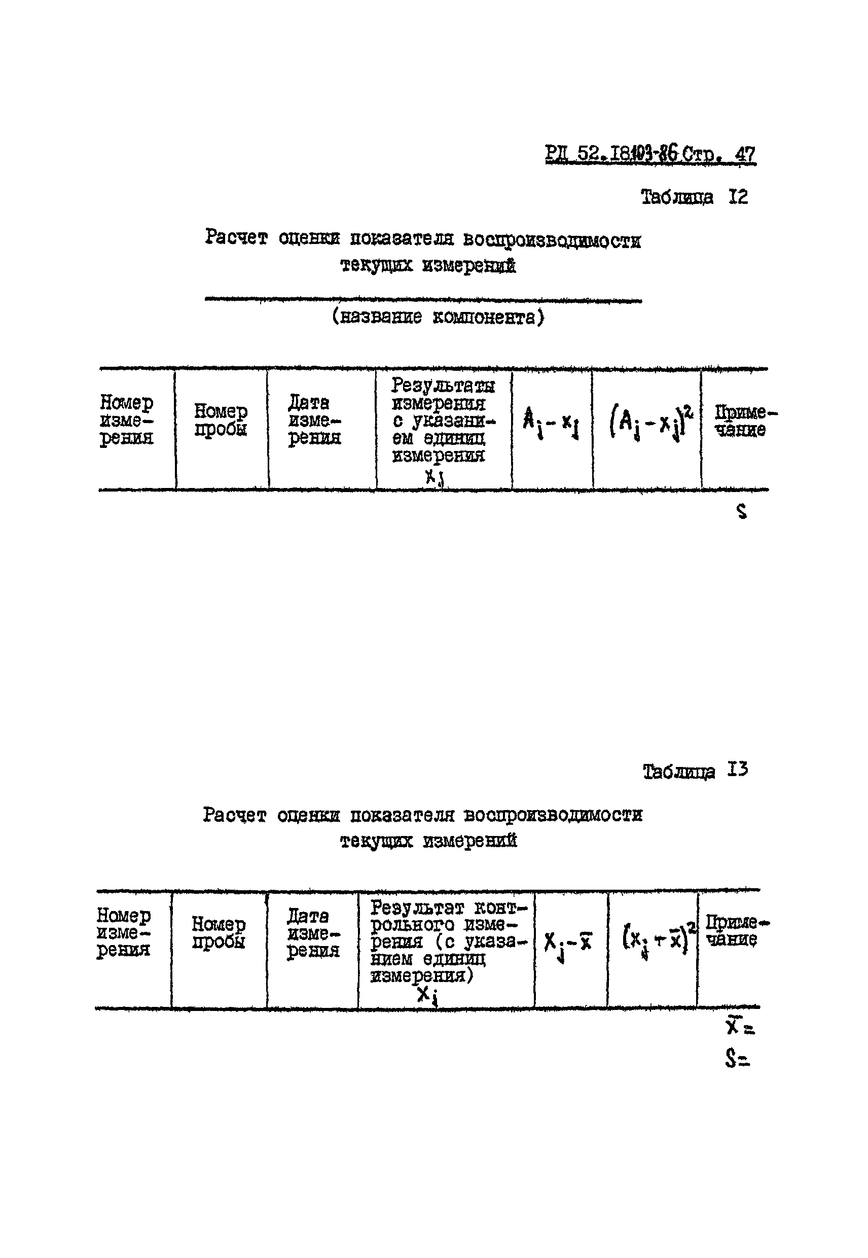 РД 52.18.103-86