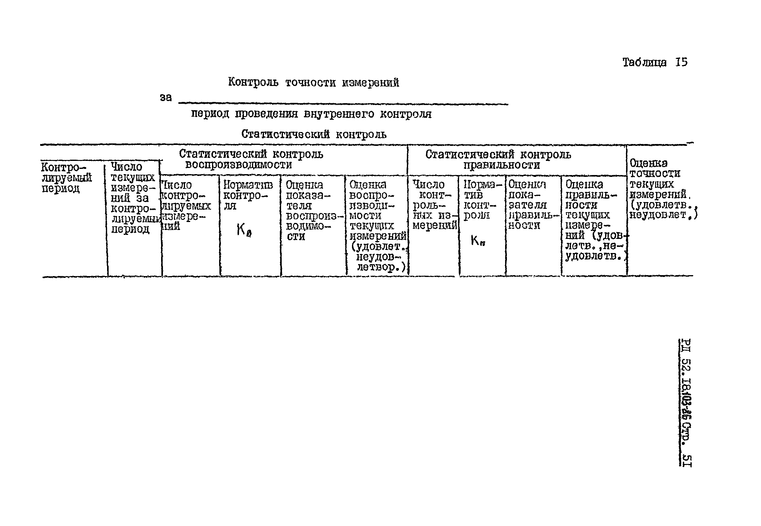 РД 52.18.103-86