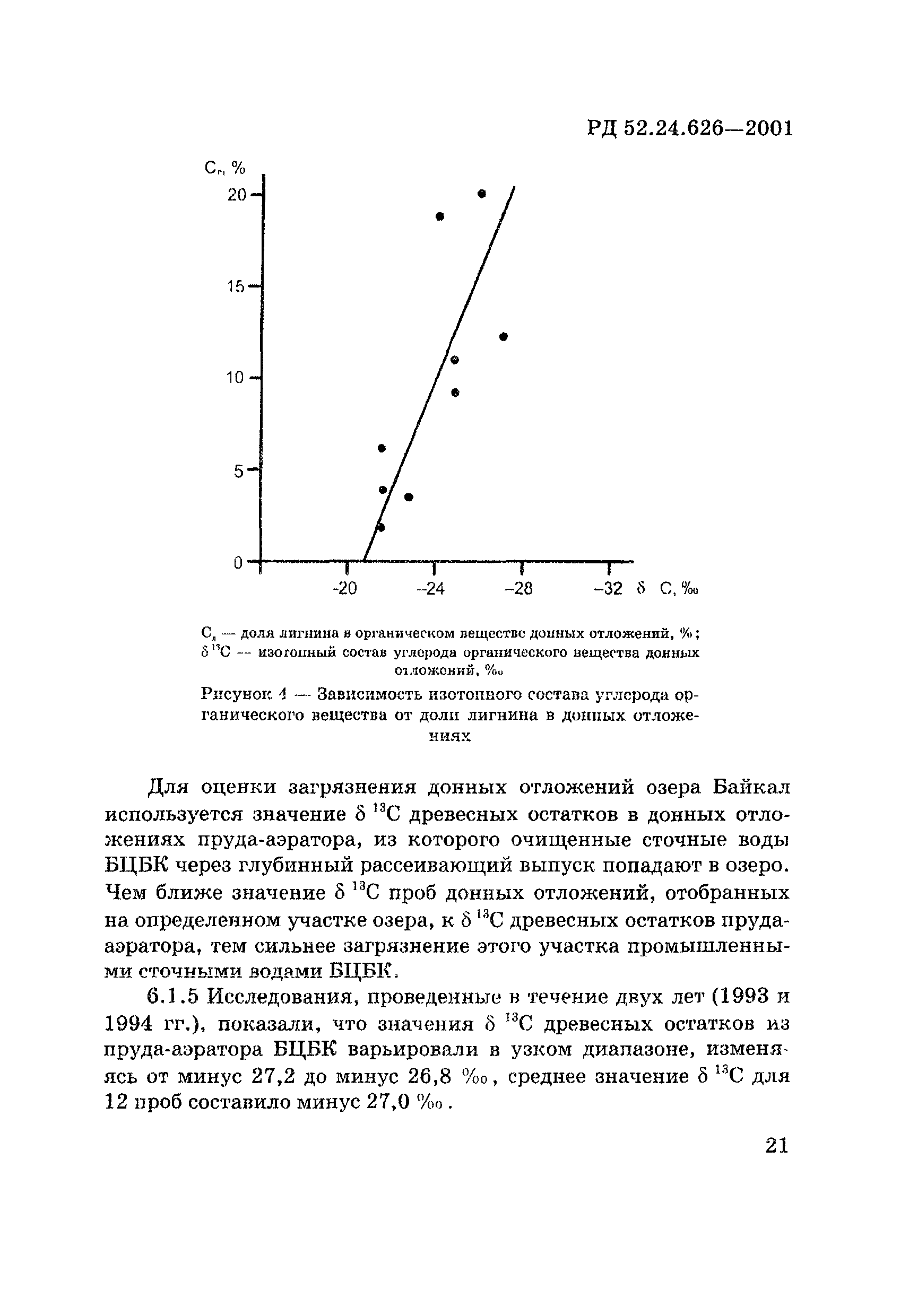 РД 52.24.626-2001