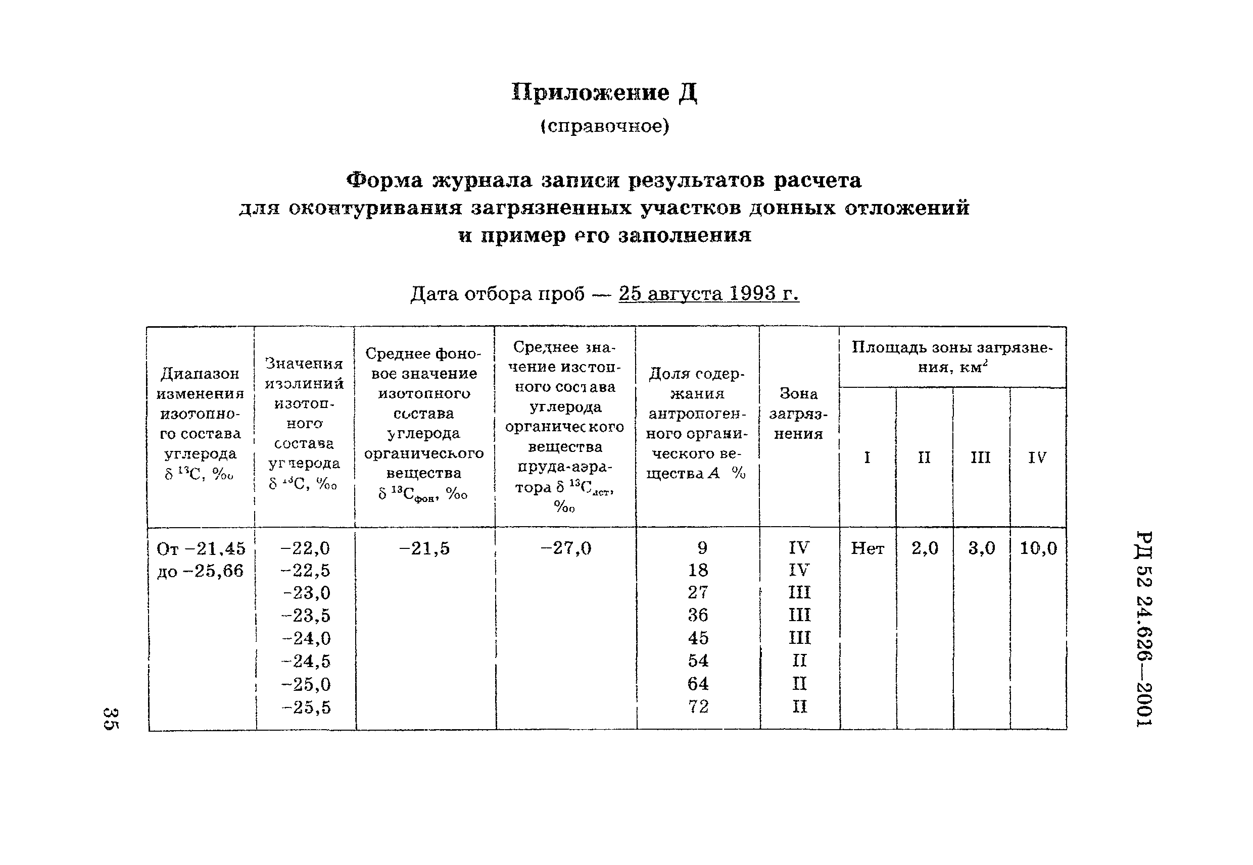 РД 52.24.626-2001
