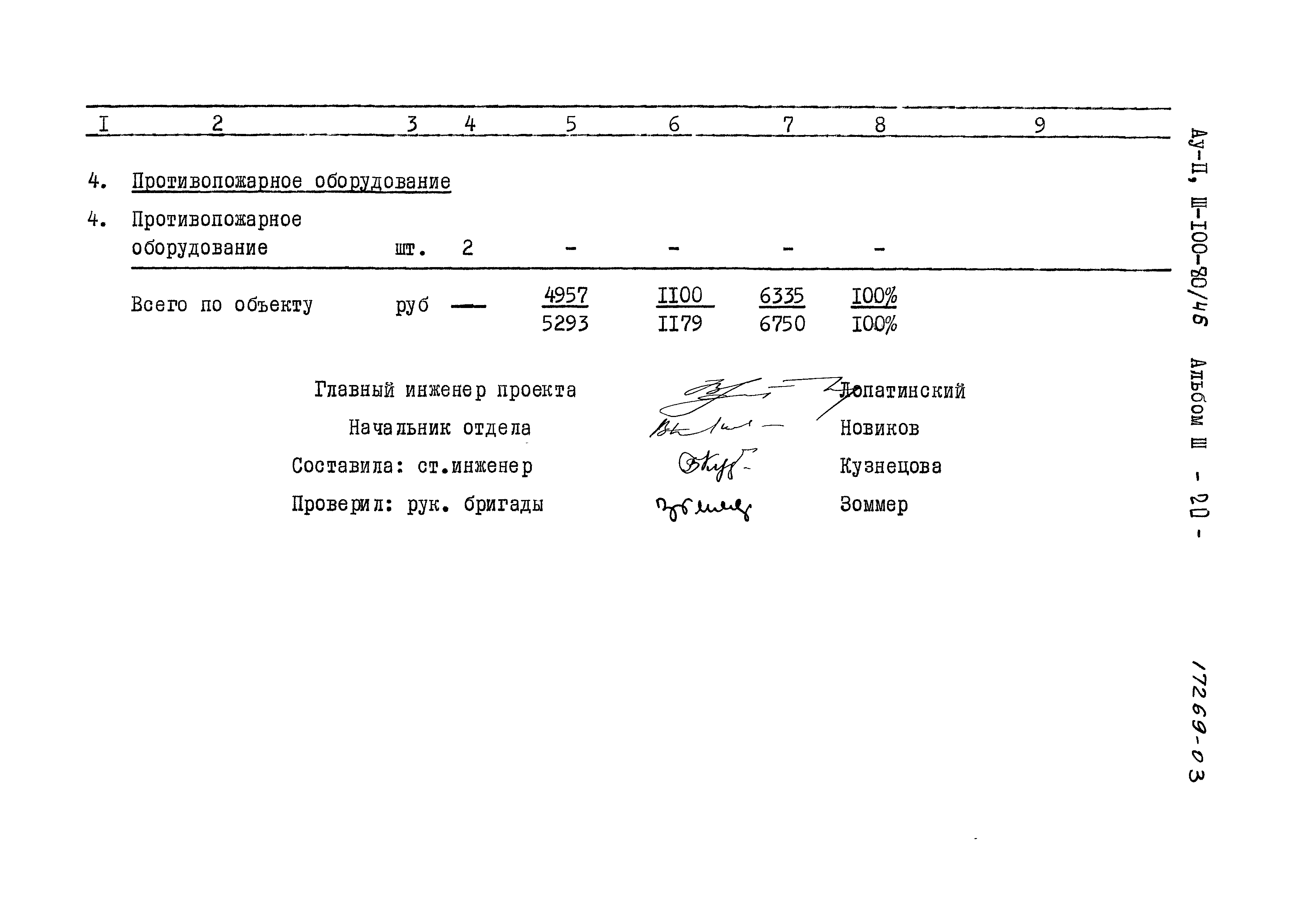 Типовой проект Ау-II,III-100-80/46