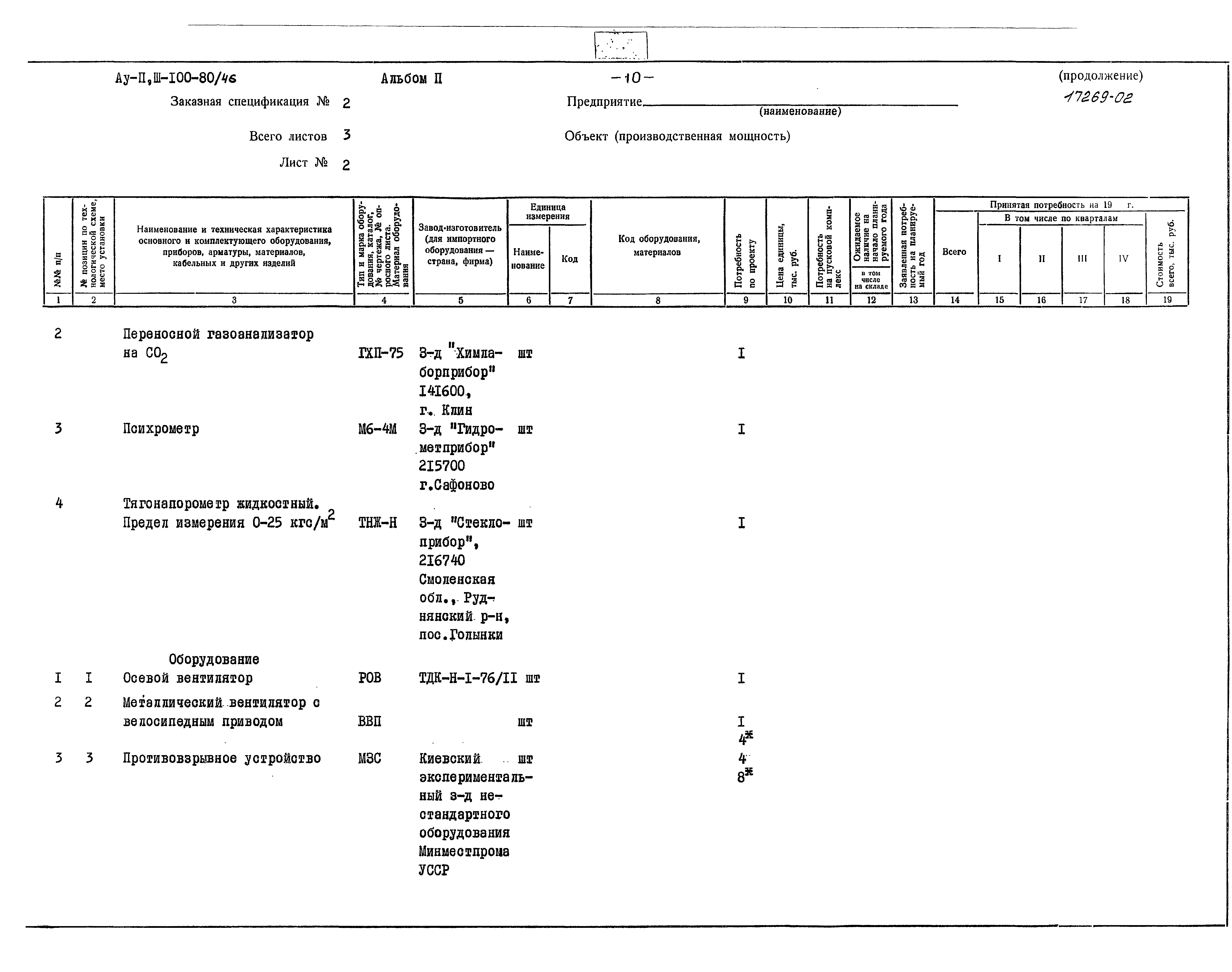 Типовой проект Ау-II,III-100-80/46