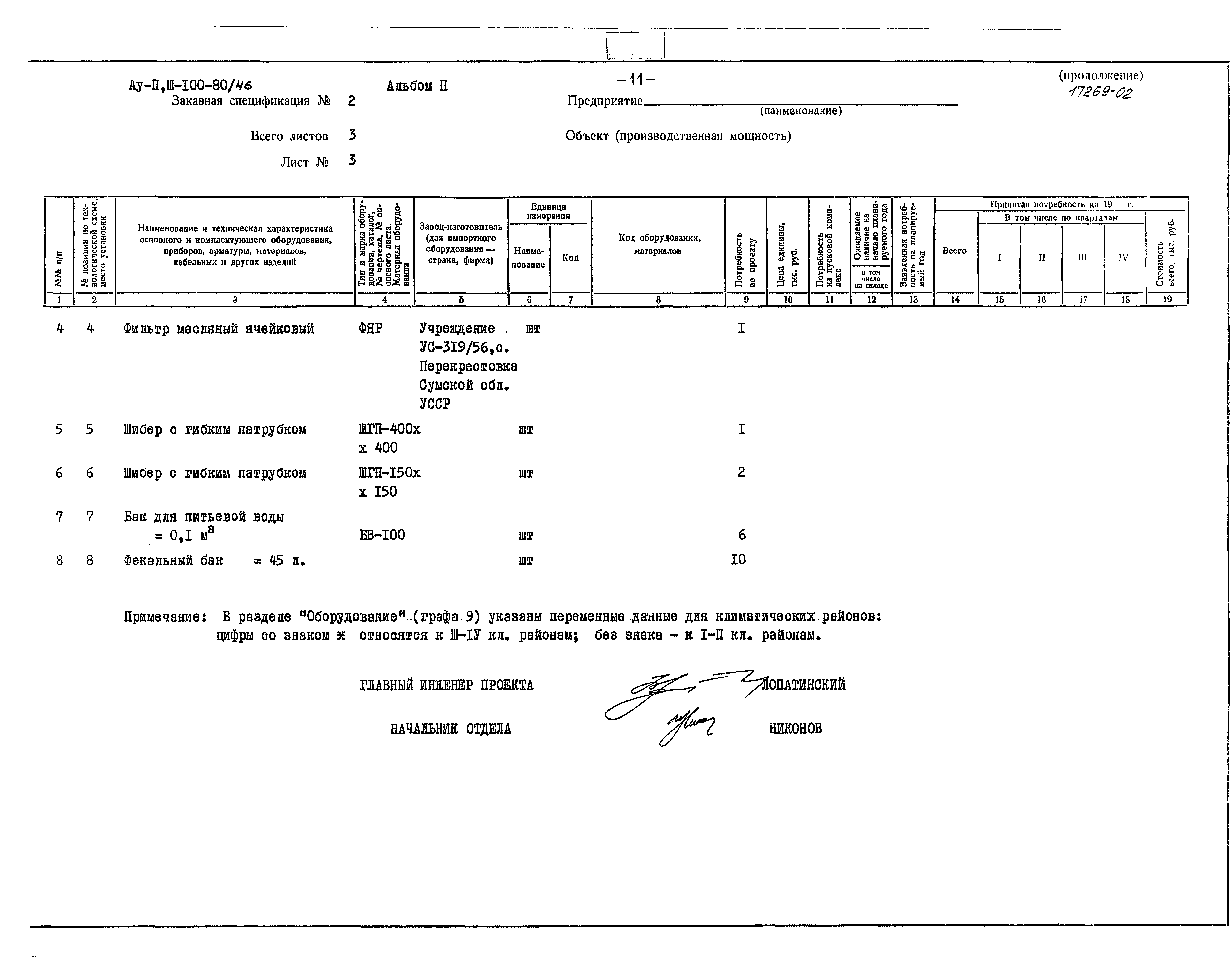 Типовой проект Ау-II,III-100-80/46