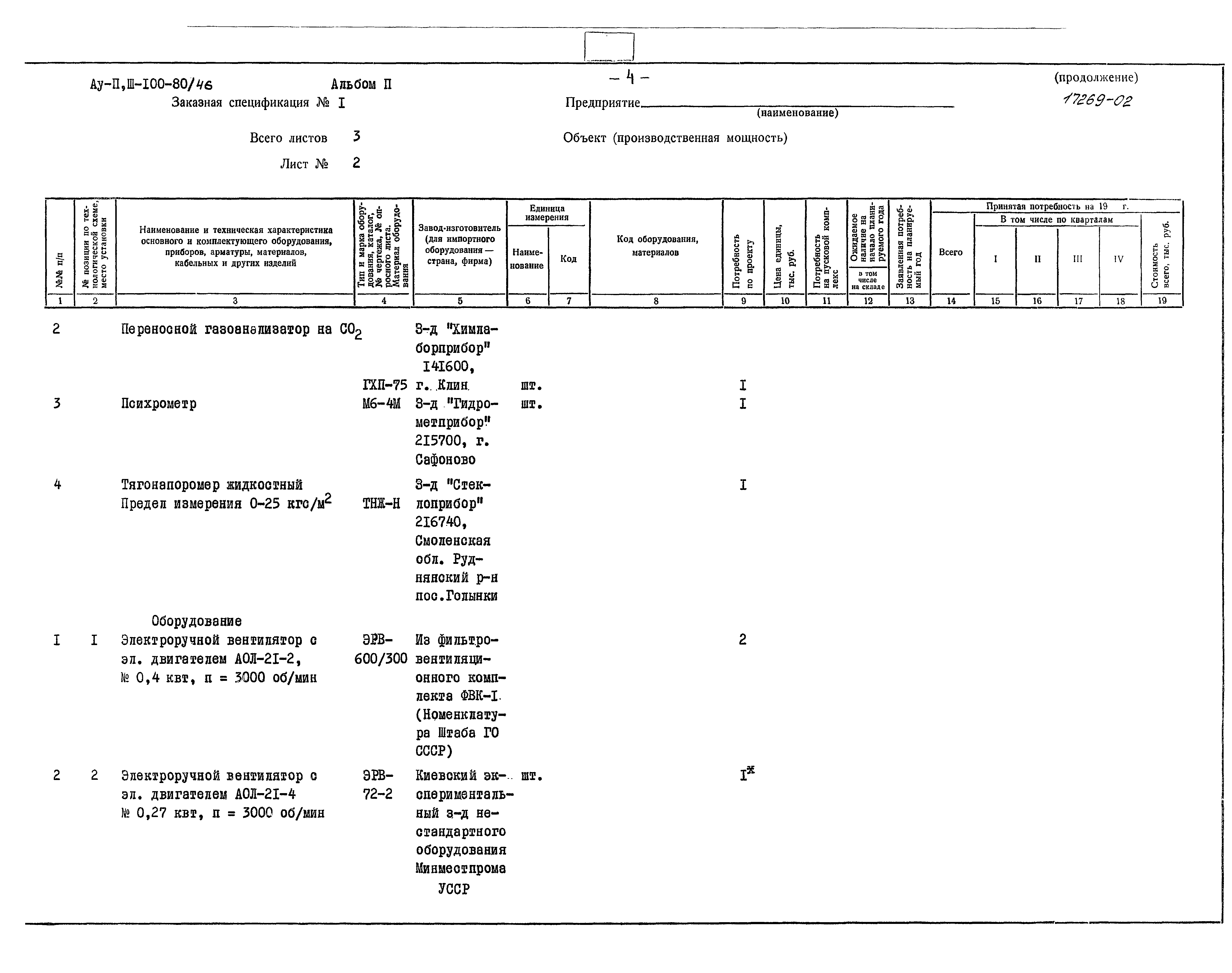 Типовой проект Ау-II,III-100-80/46