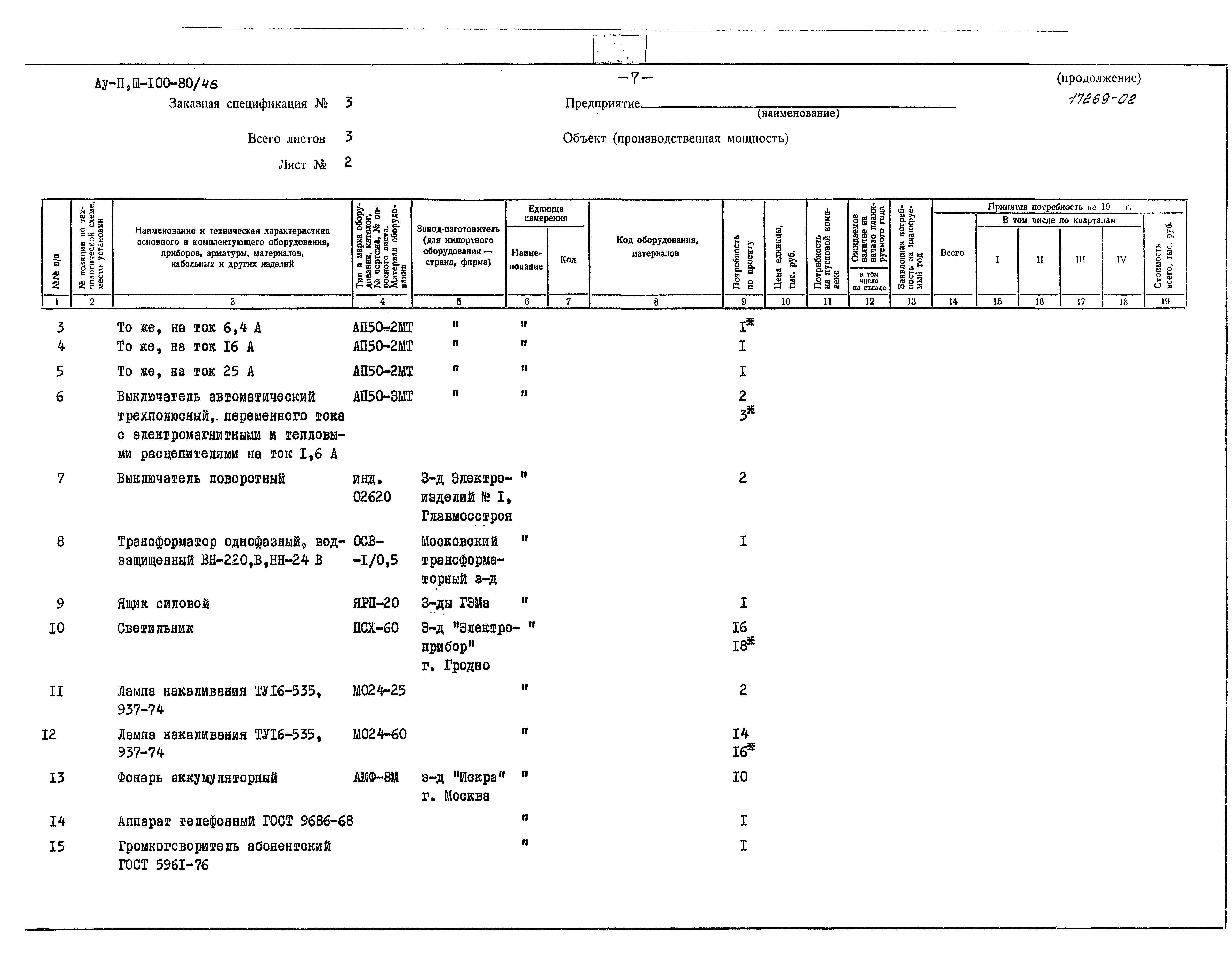 Типовой проект Ау-II,III-100-80/46