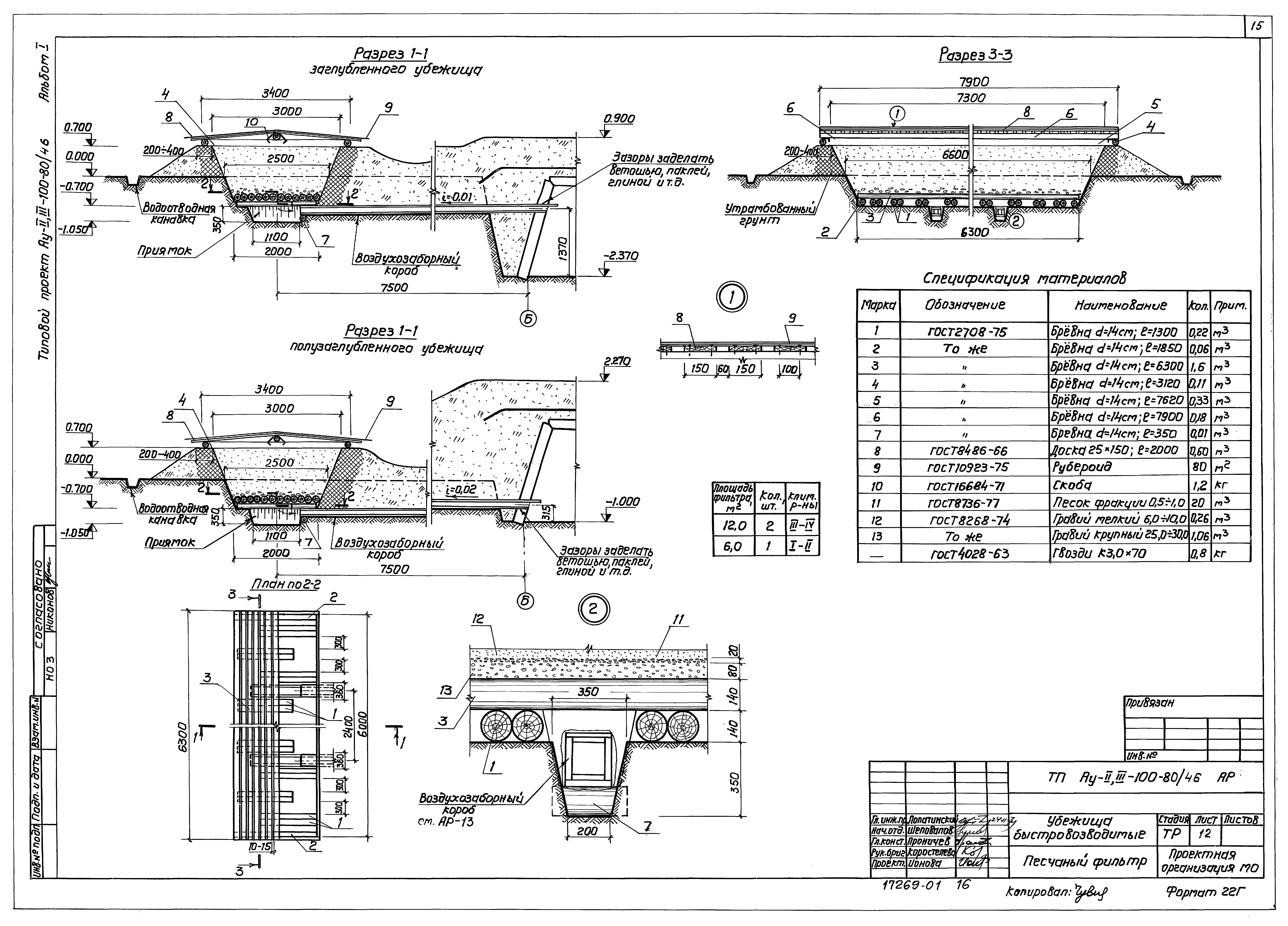 Типовой проект Ау-II,III-100-80/46