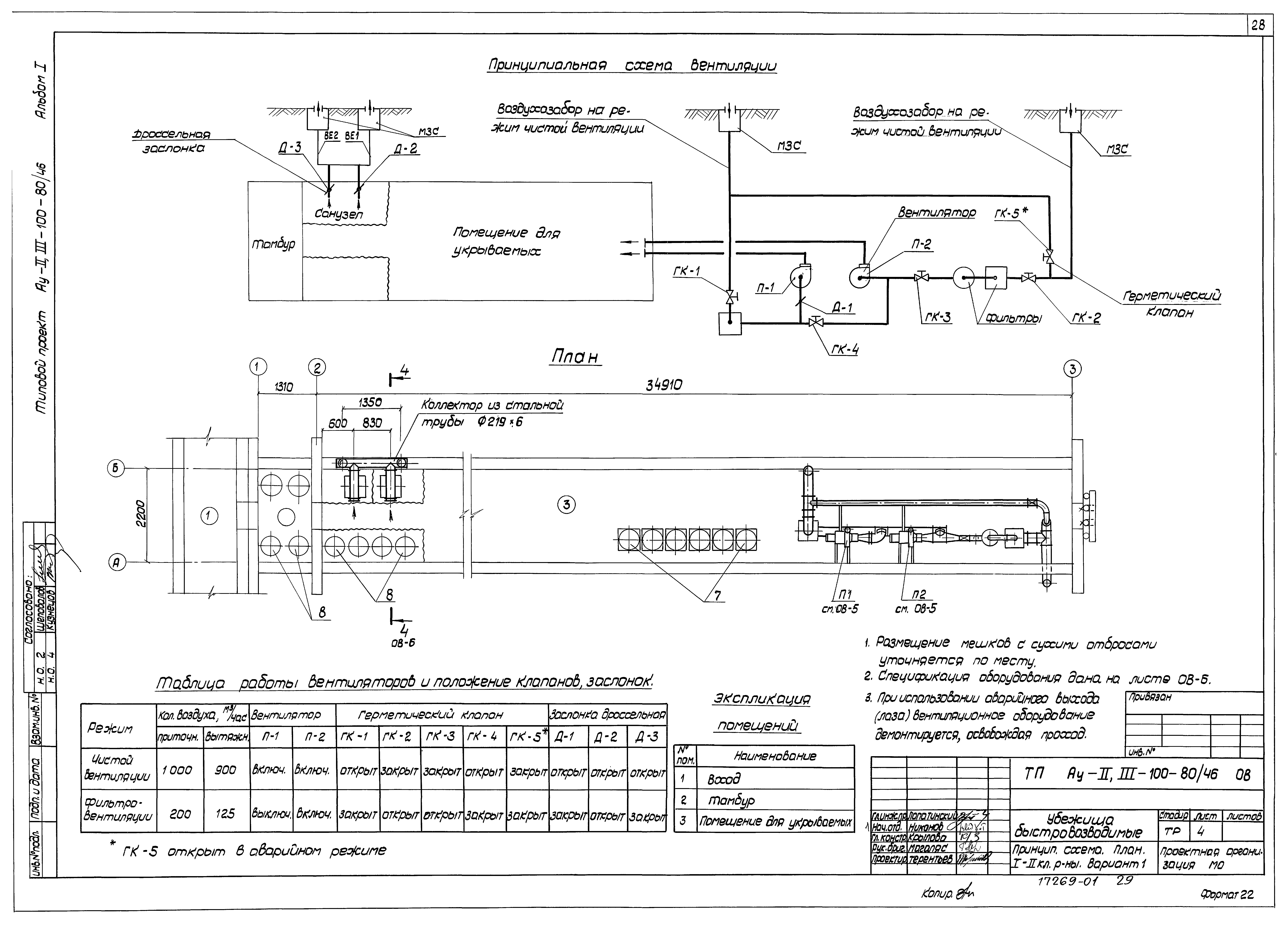 Типовой проект Ау-II,III-100-80/46