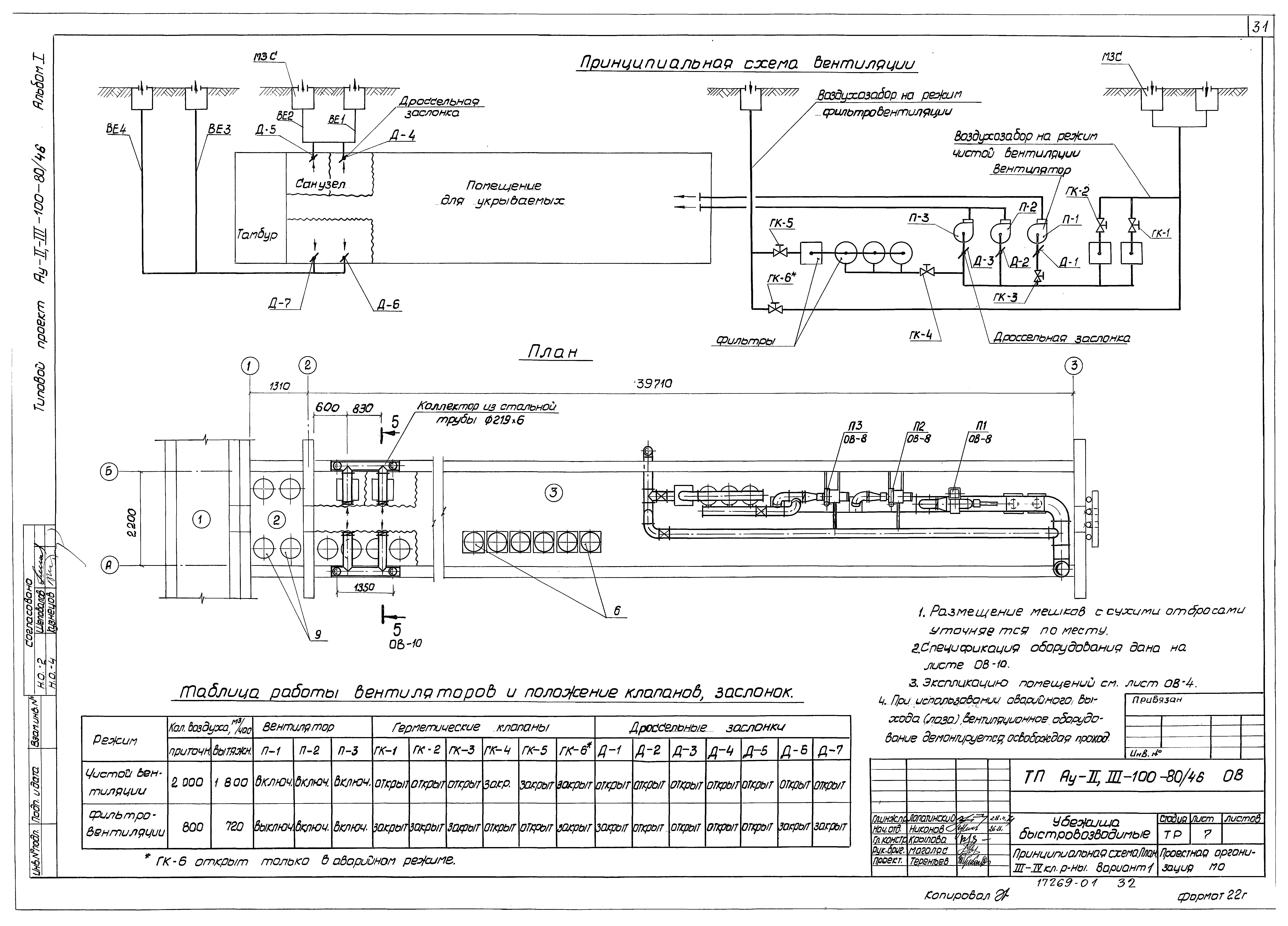 Типовой проект Ау-II,III-100-80/46