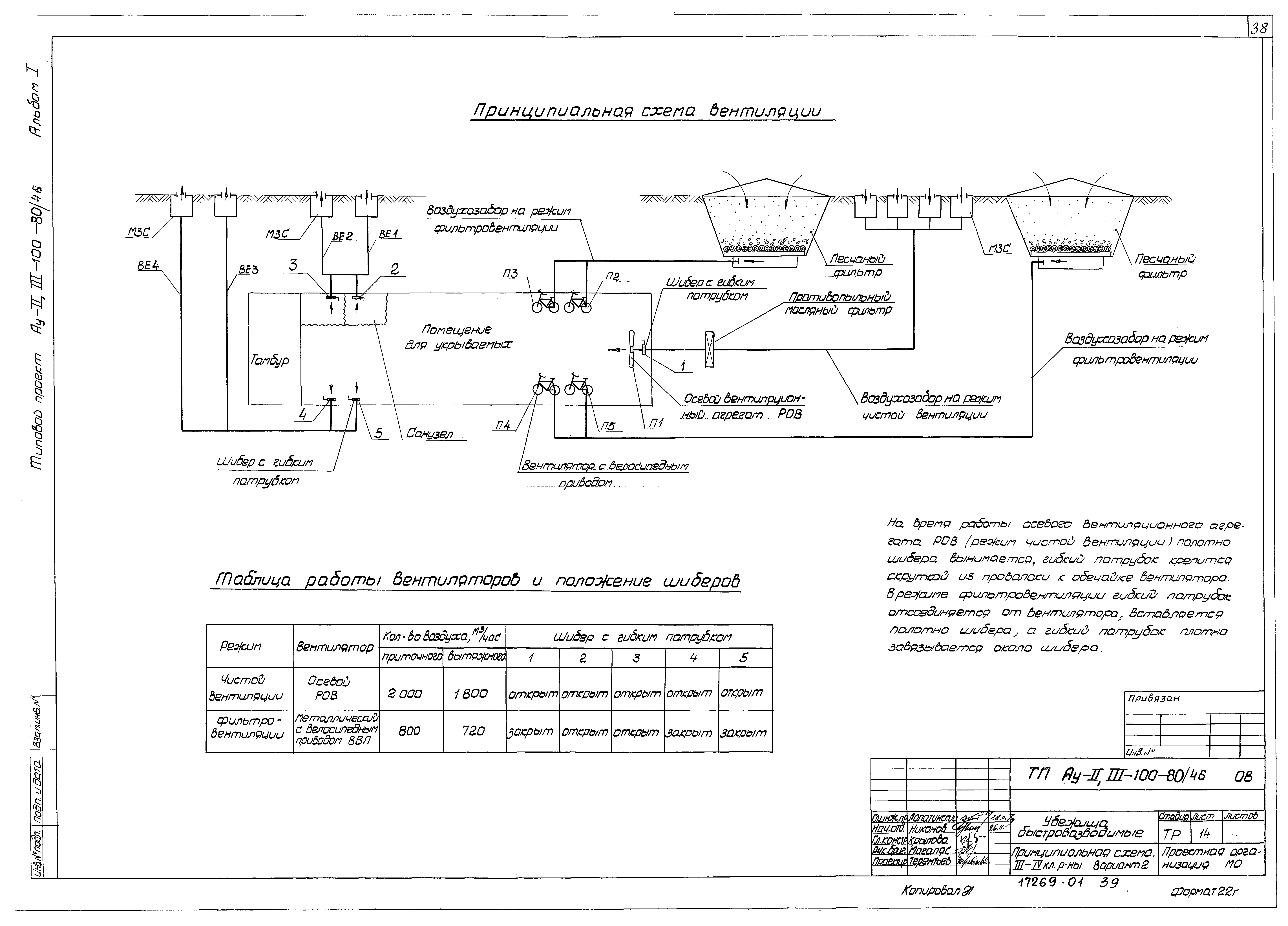 Типовой проект Ау-II,III-100-80/46