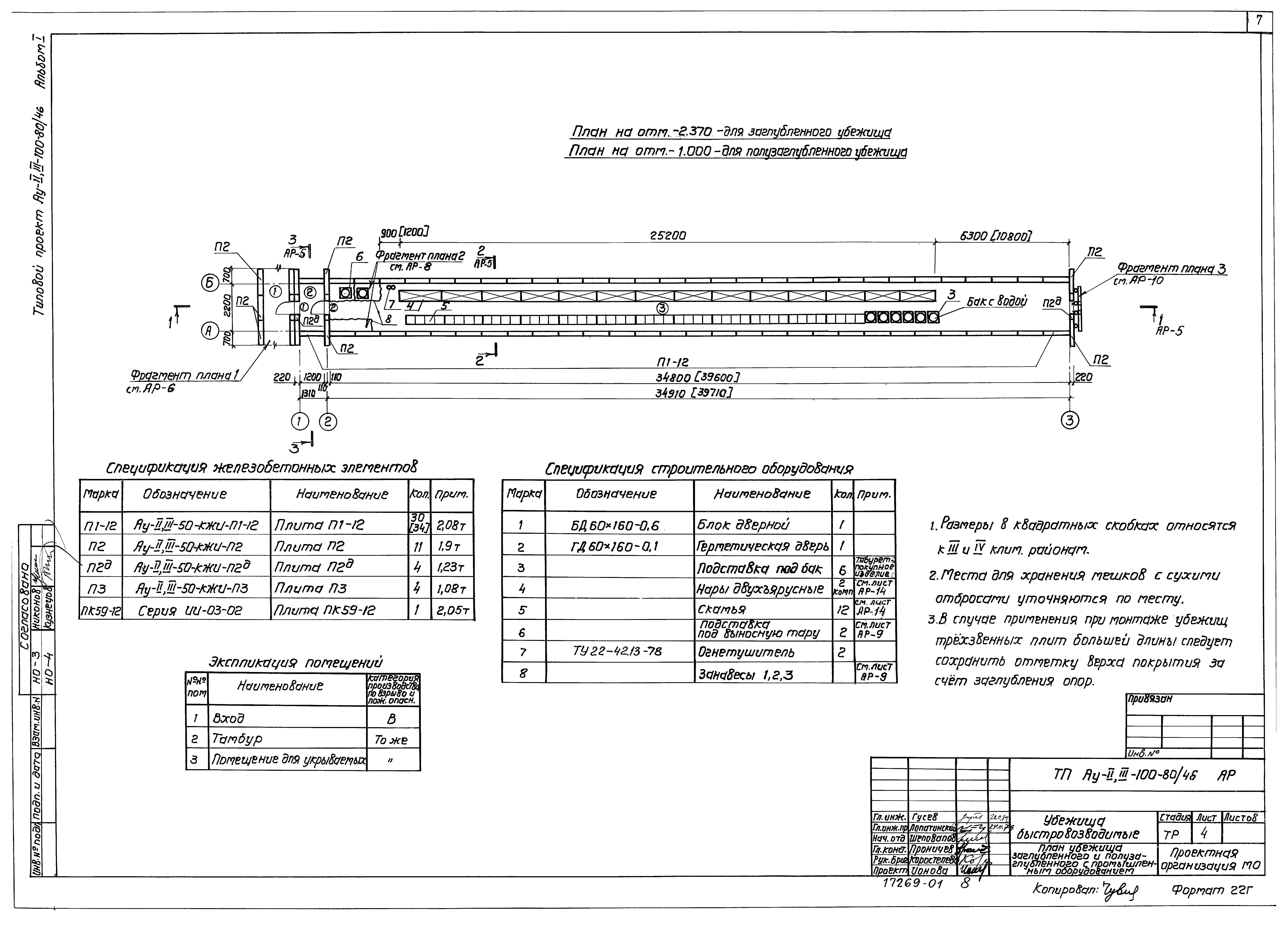 Типовой проект Ау-II,III-100-80/46