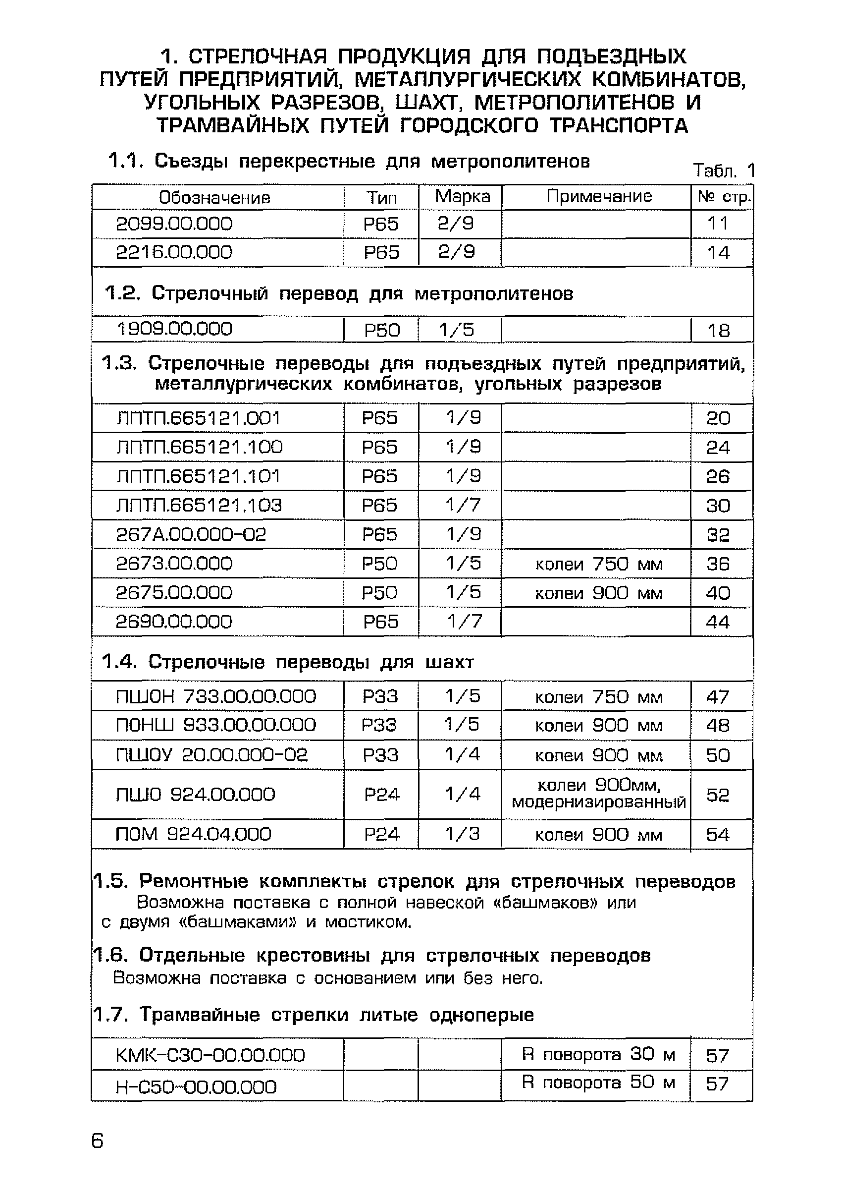 Каталог-справочник 