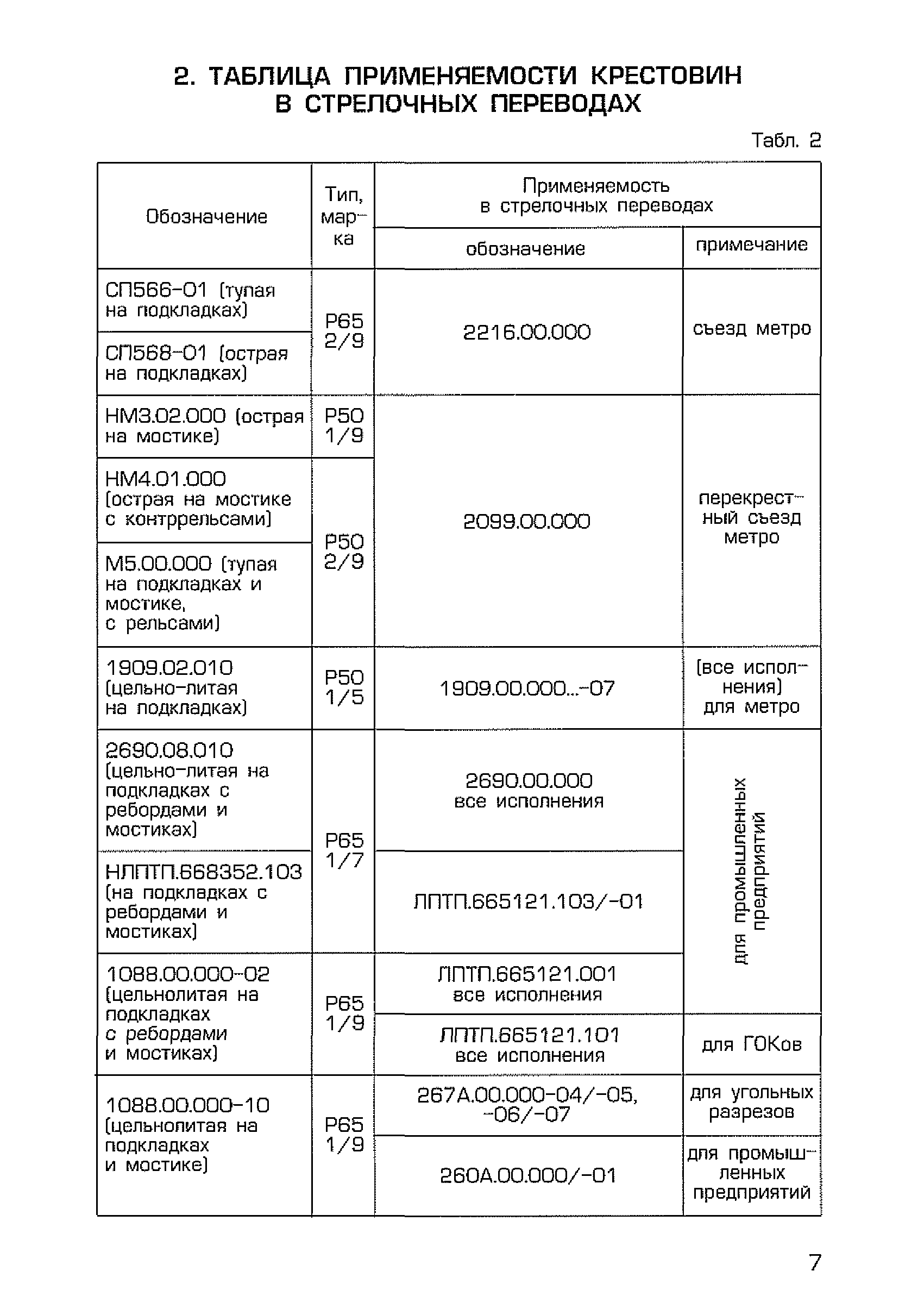 Каталог-справочник 