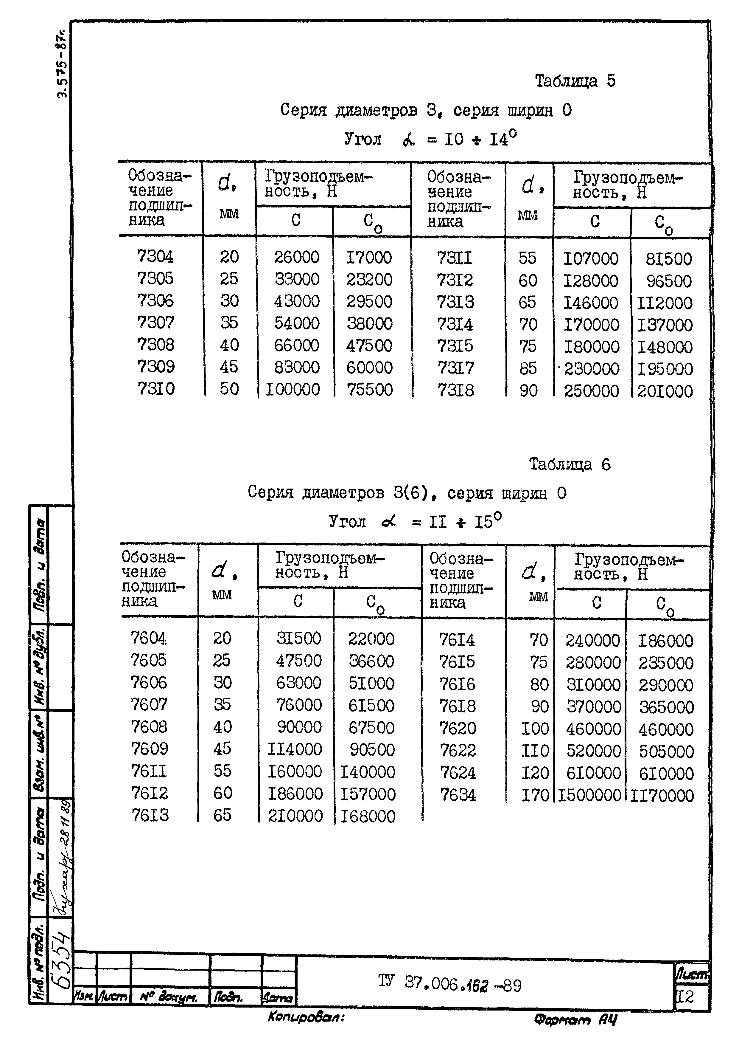 ТУ 37.006.162-89