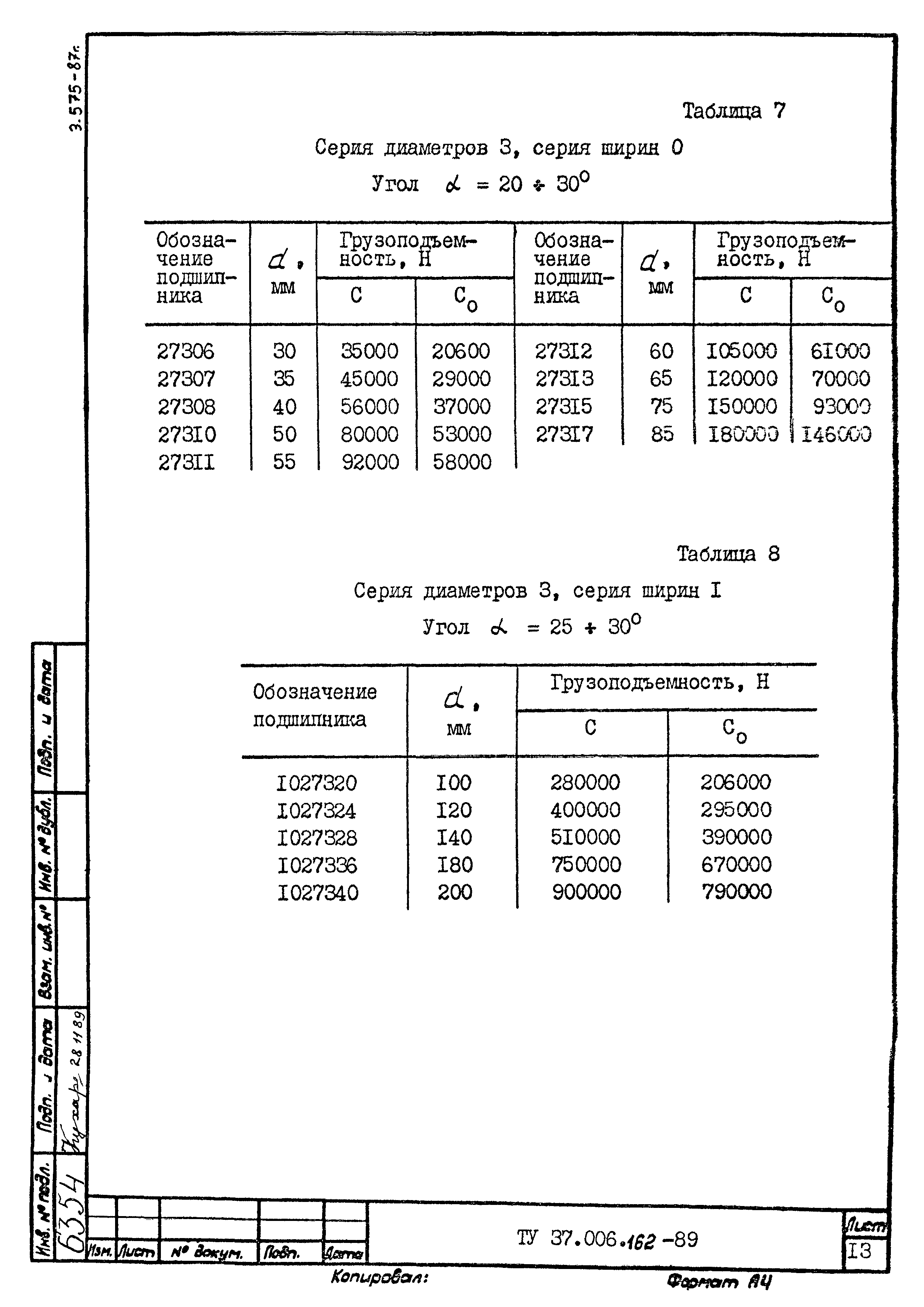 ТУ 37.006.162-89