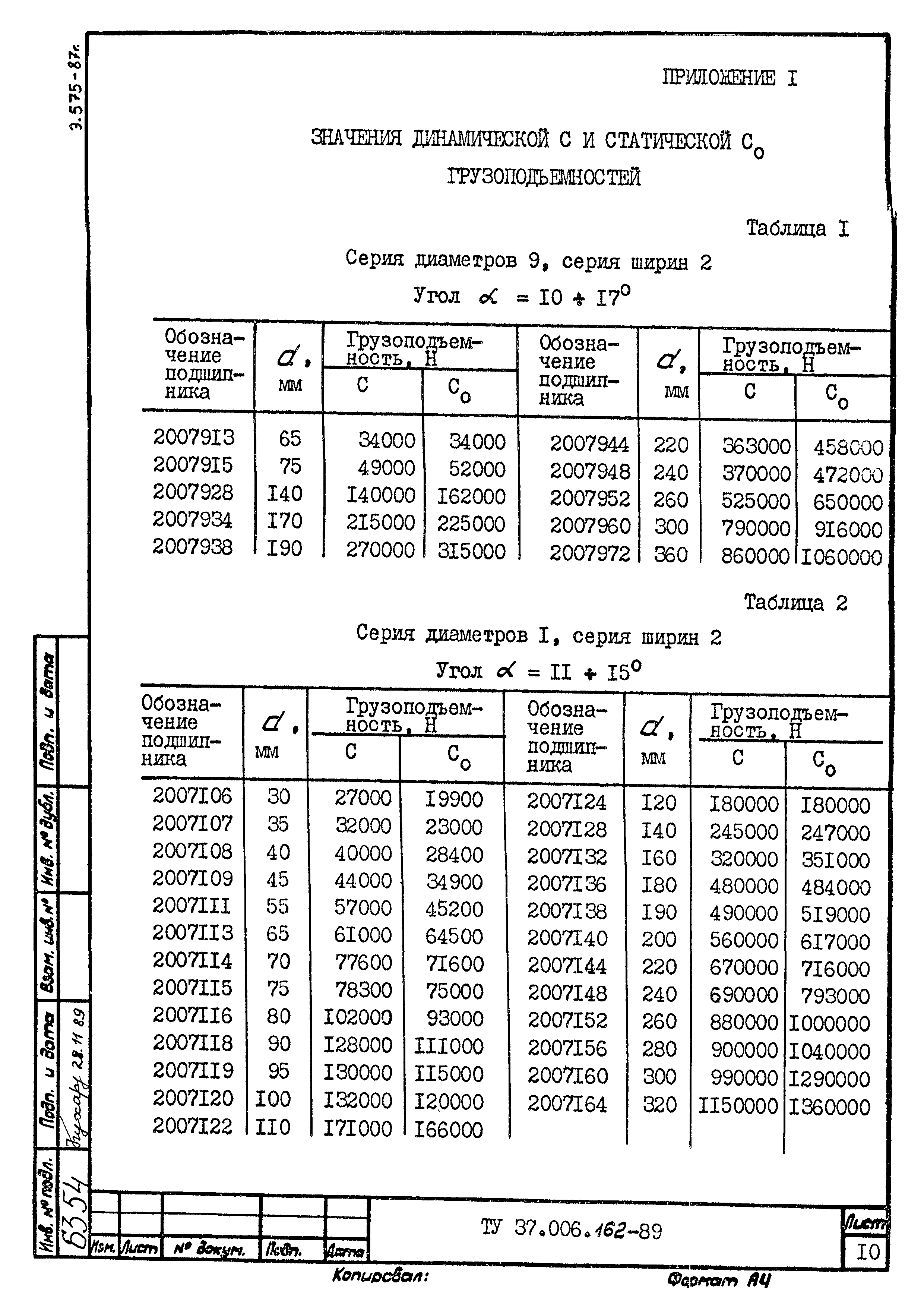 ТУ 37.006.162-89