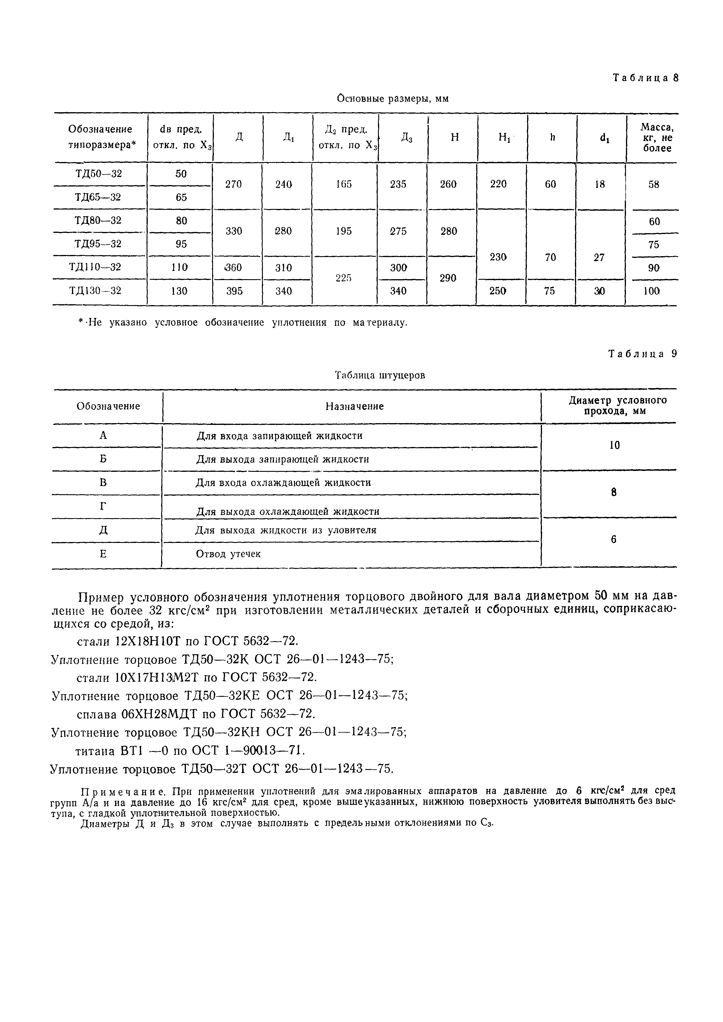 ОСТ 26-01-1243-75